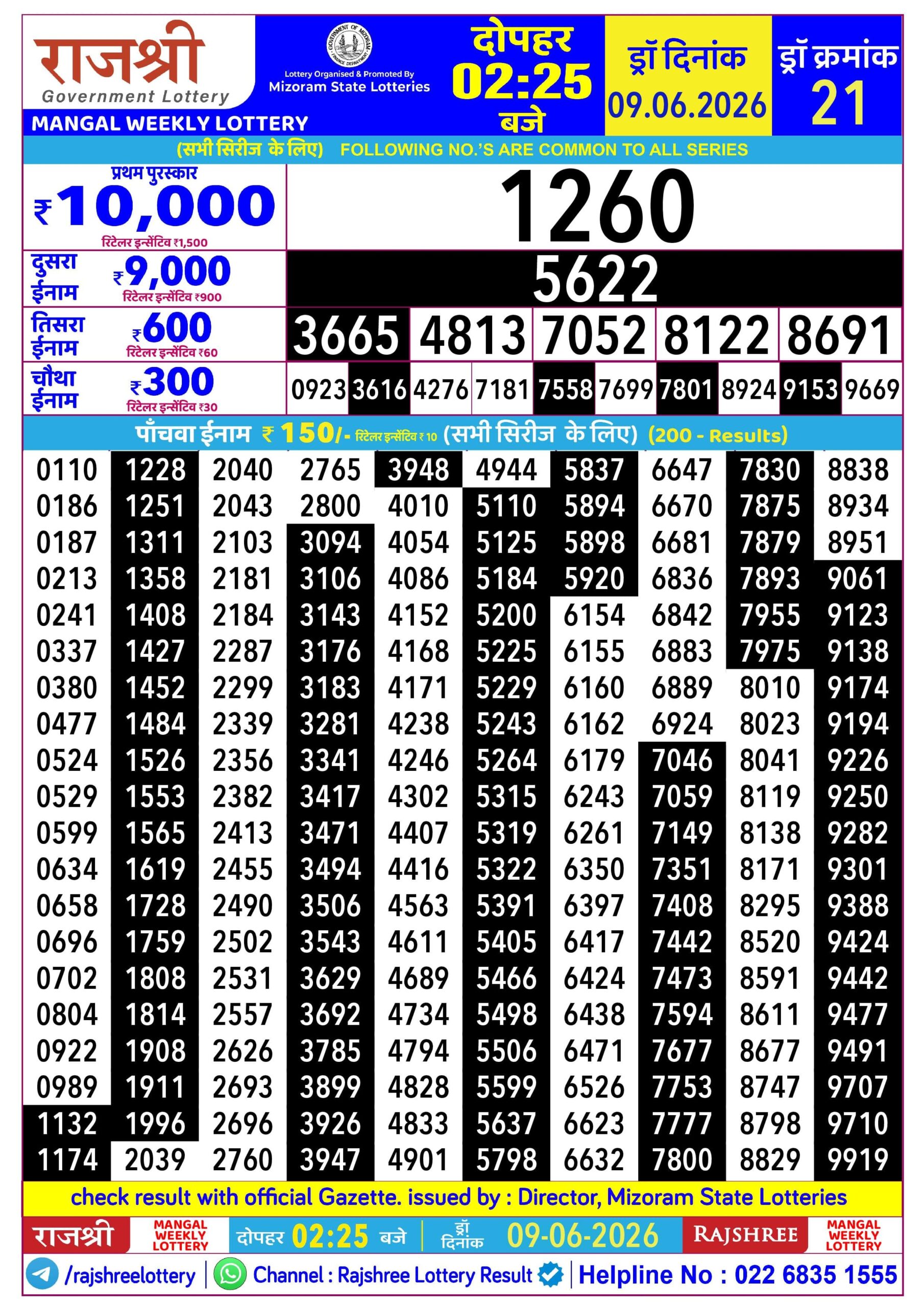 Rajshree 2:25 PM Result 09 June 2026