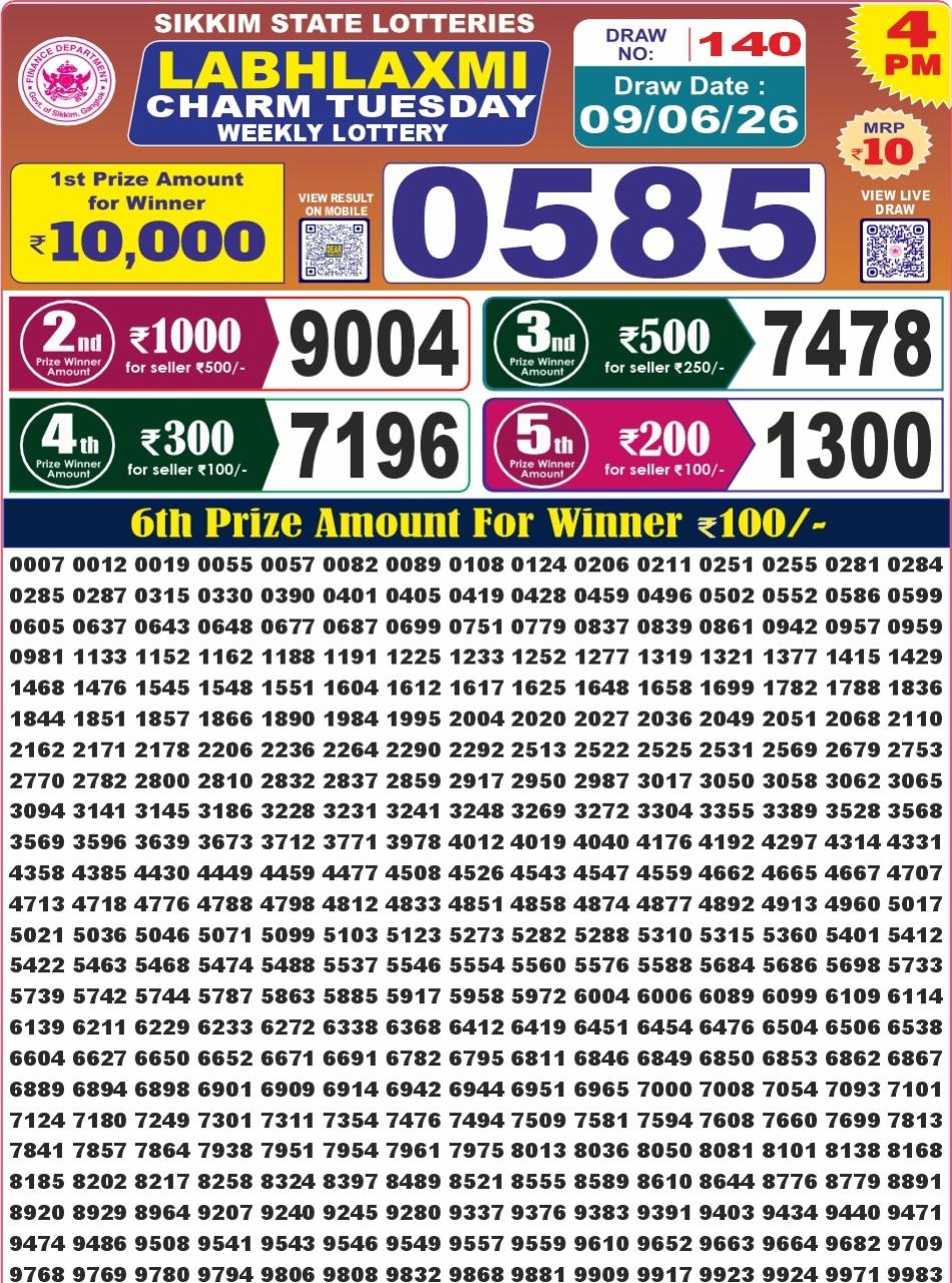 Labh Laxmi 4 PM Result 09 June 2026
