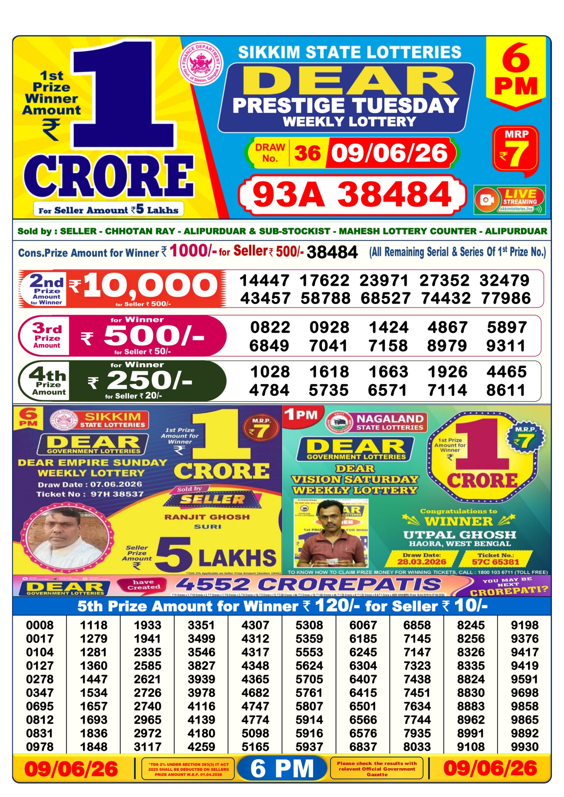 Dear 6 PM Result 09 June 2026