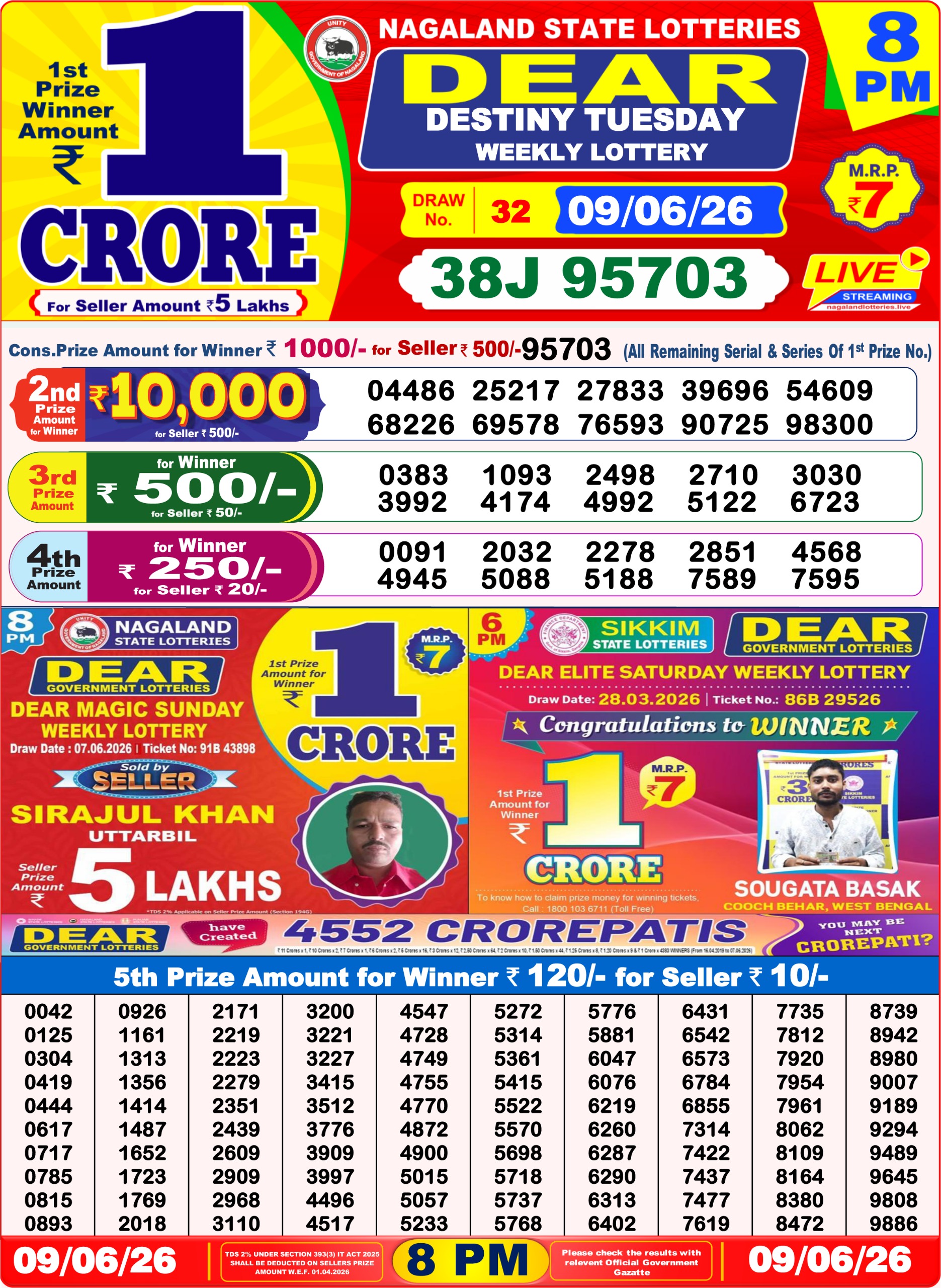 Dear 8 PM Result 09 June 2026