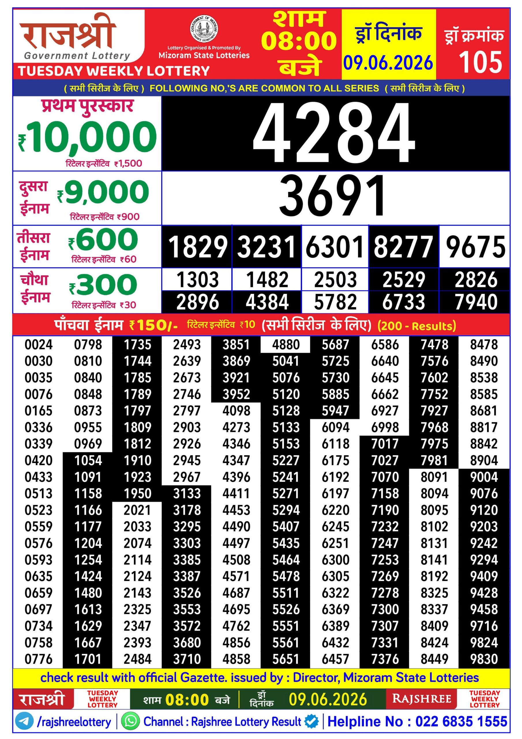 Rajshree 8 PM Result 09 June 2026
