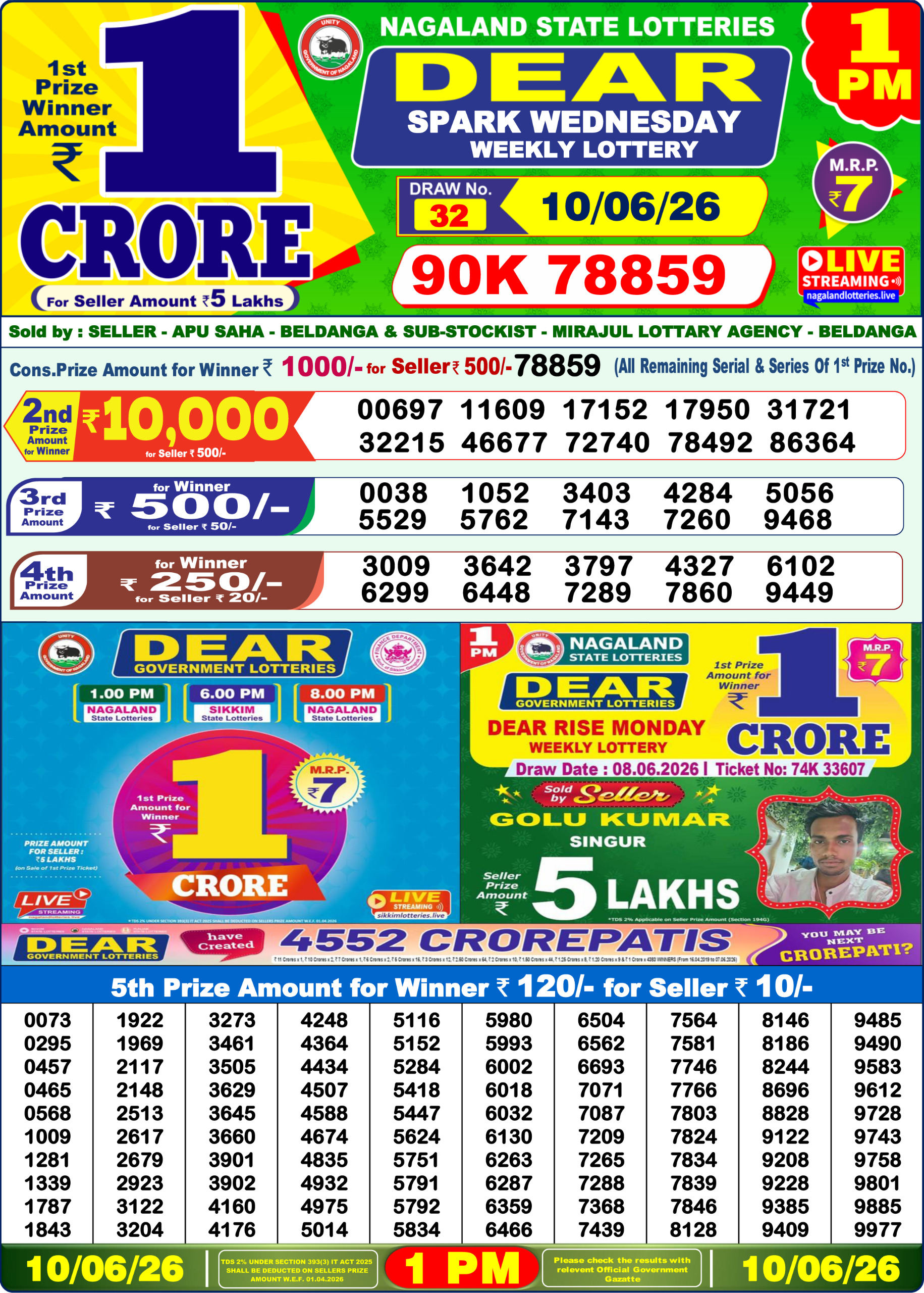 Dear 1 PM Result 10 June 2026