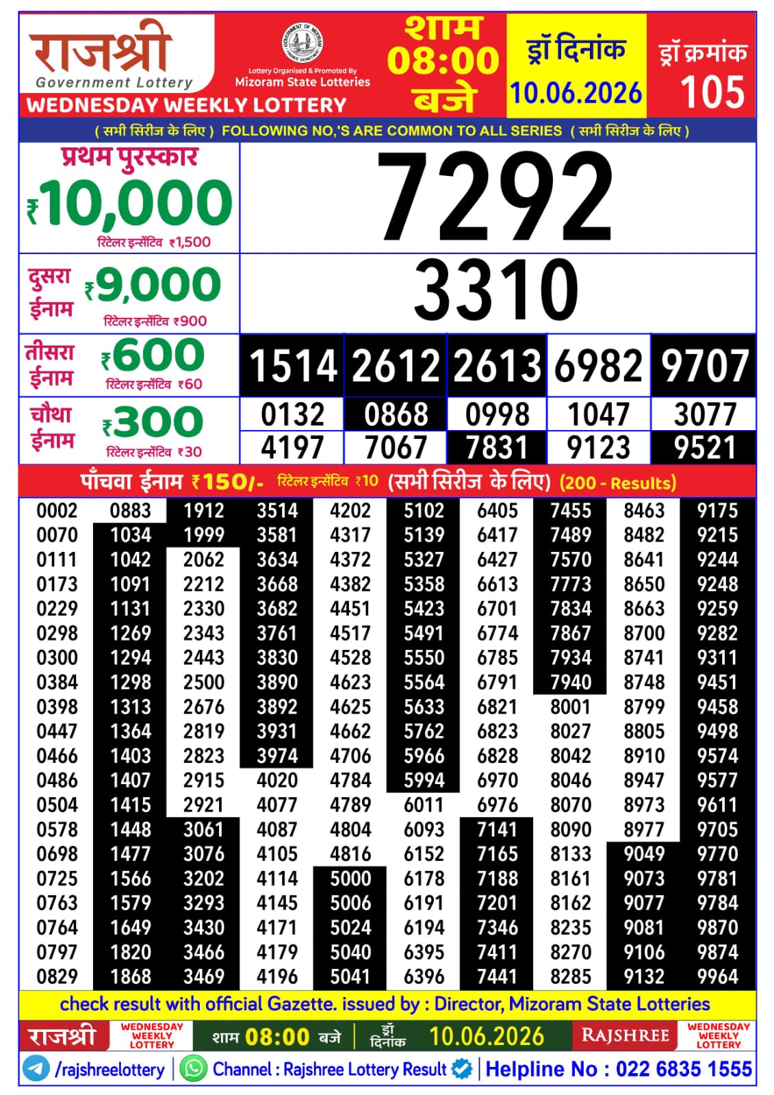 Rajshree 8 PM Result 10 June 2026