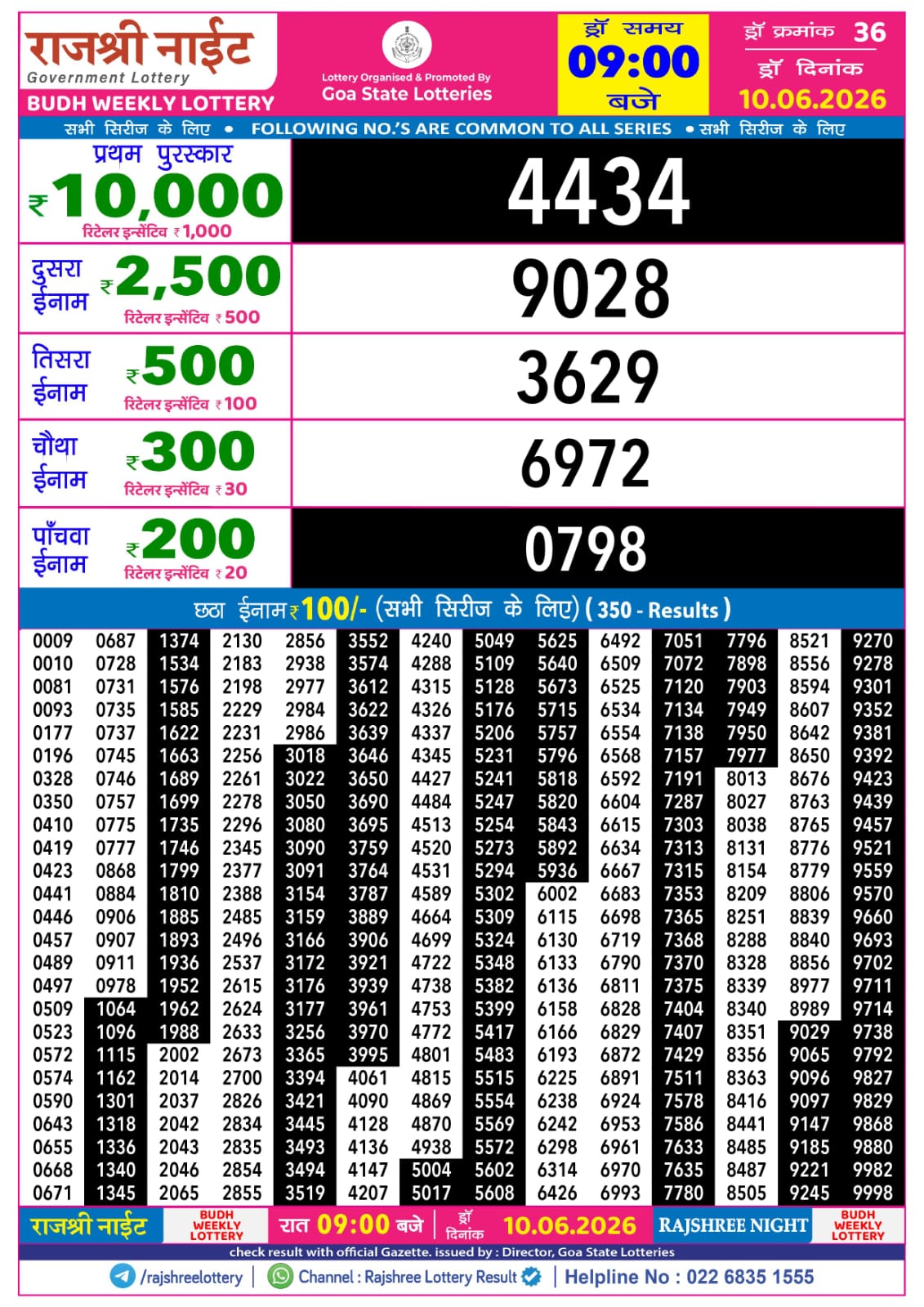 Rajshree Night 9 PM Result 10 June 2026