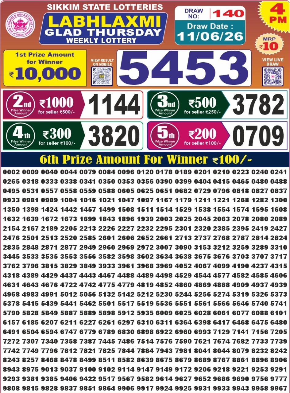 Labh Laxmi 4 PM Result 11 June 2026