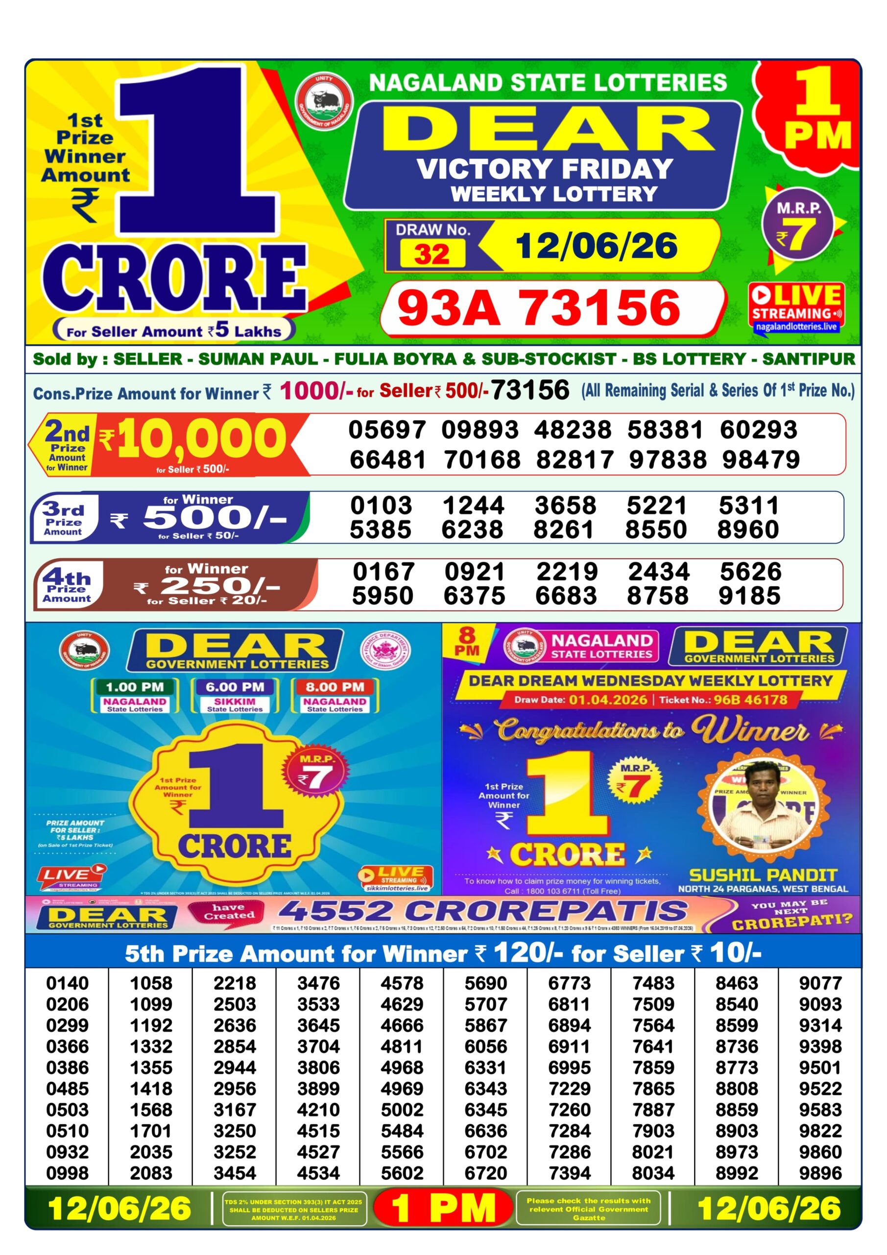 Dear 1 PM Result 12 June 2026