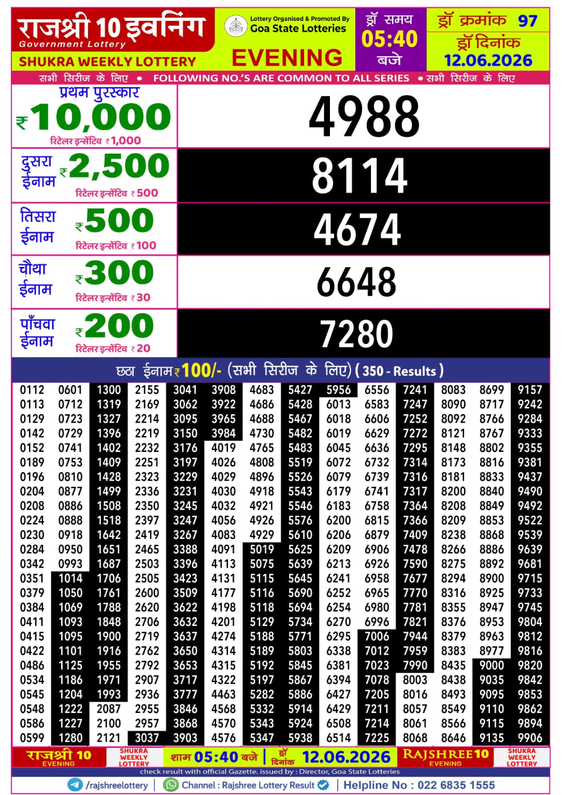 Rajshree 10 Evening 5:40 PM Result 12 June 2026