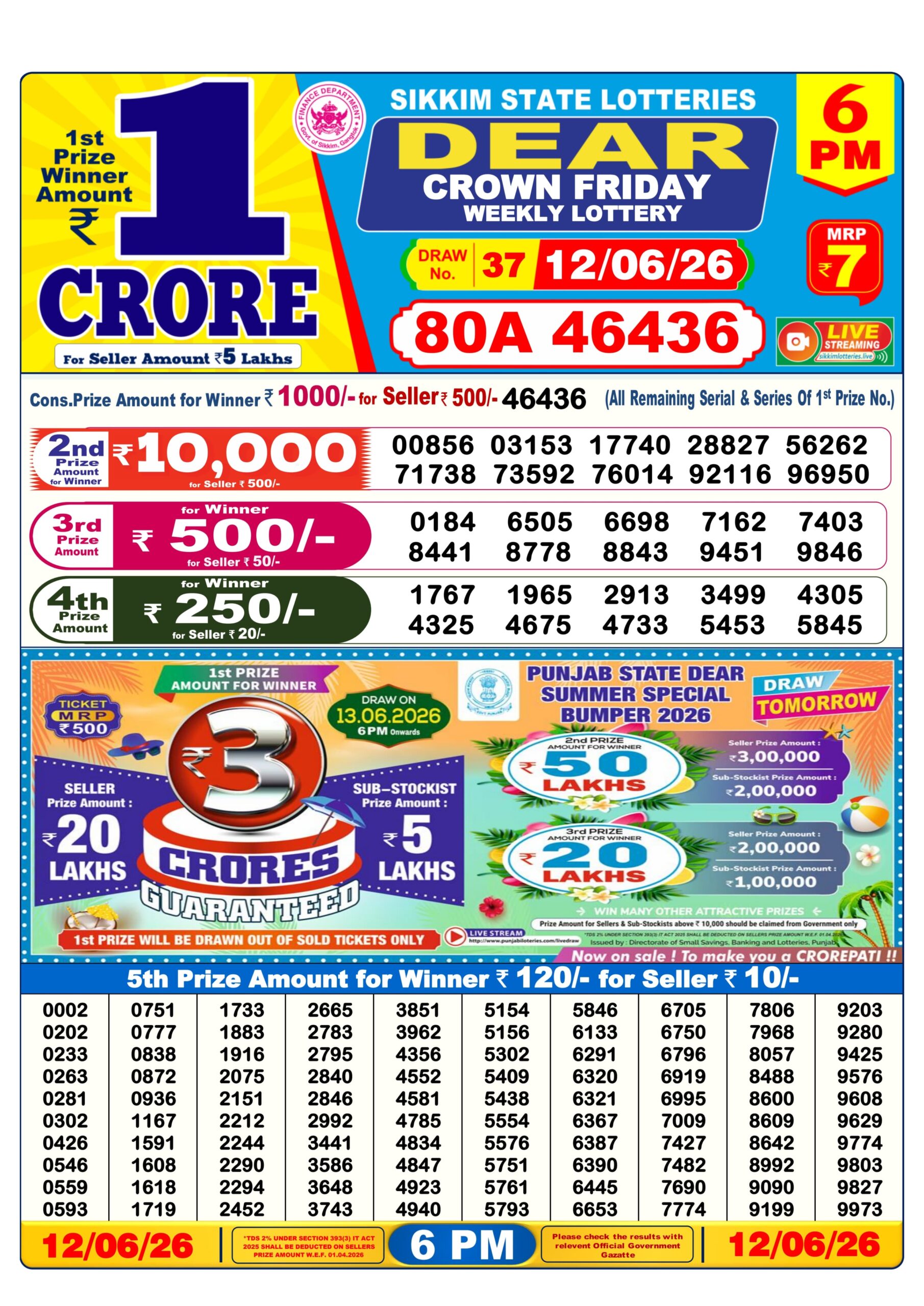 Dear 6 PM Result 12 June 2026