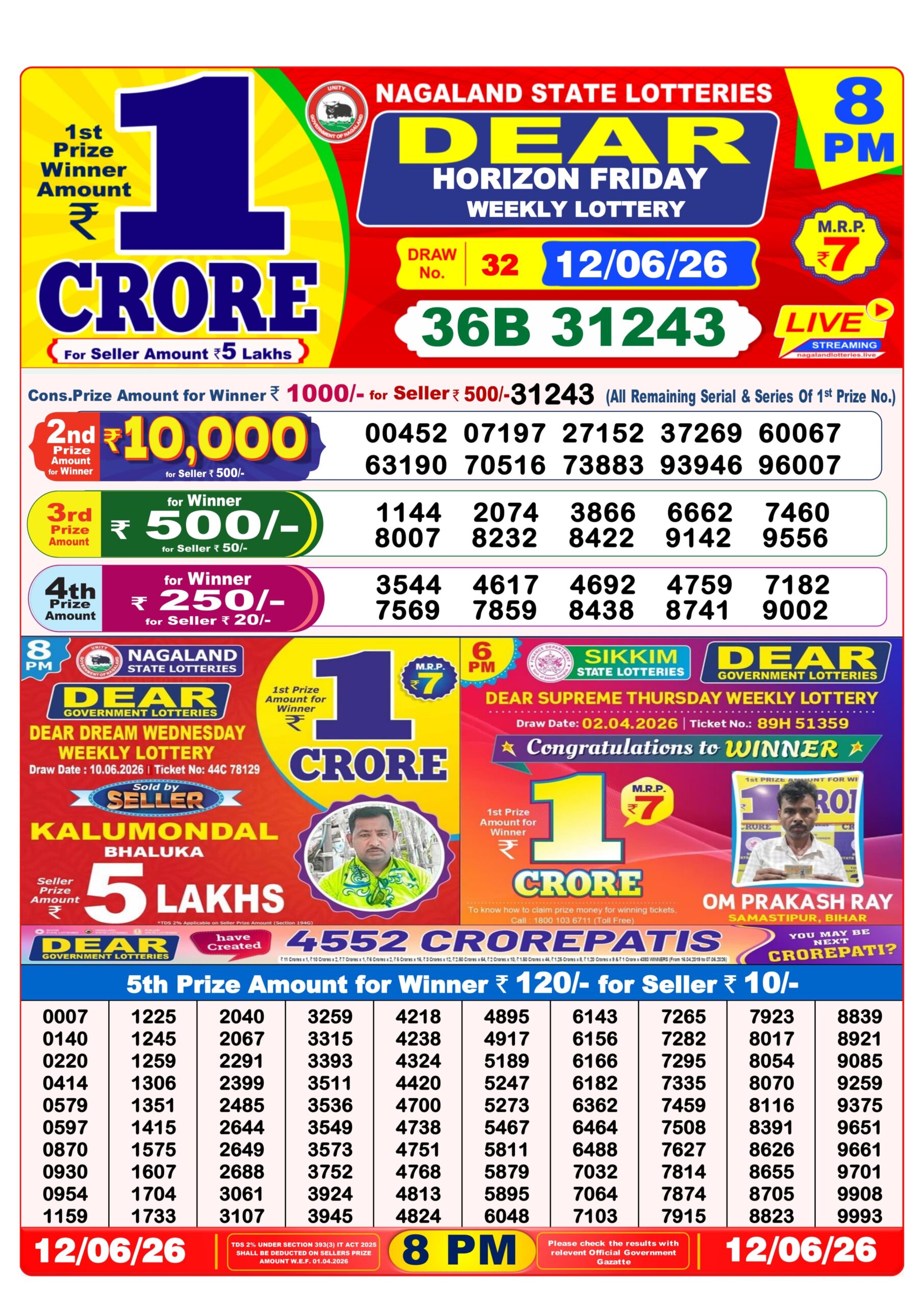 Dear 8 PM Result 12 June 2026
