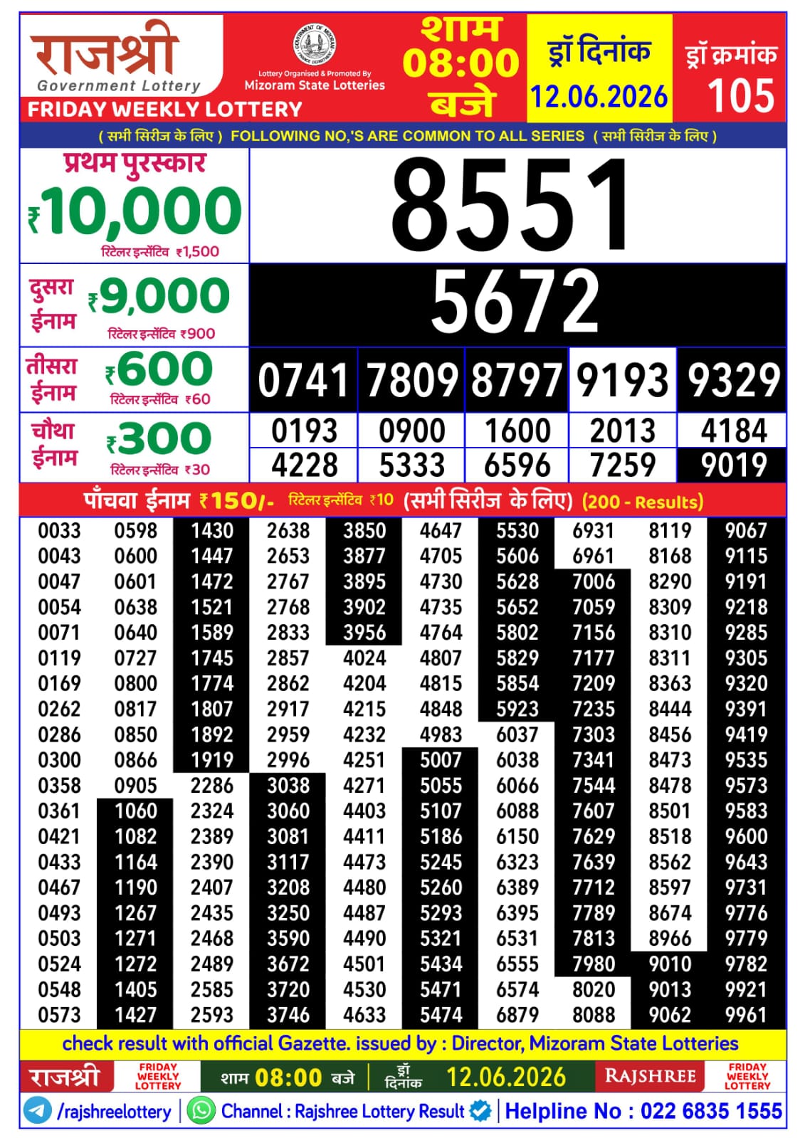 Rajshree 8 PM Result 12 June 2026