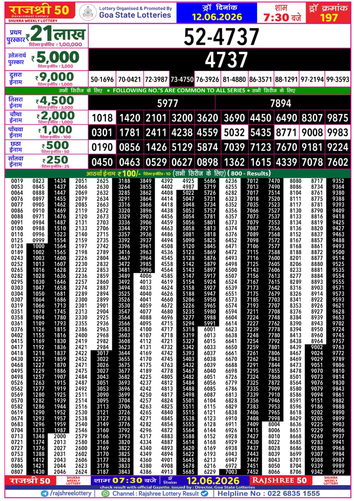 Rajshree 50 7:30 PM Result 12 June 2026