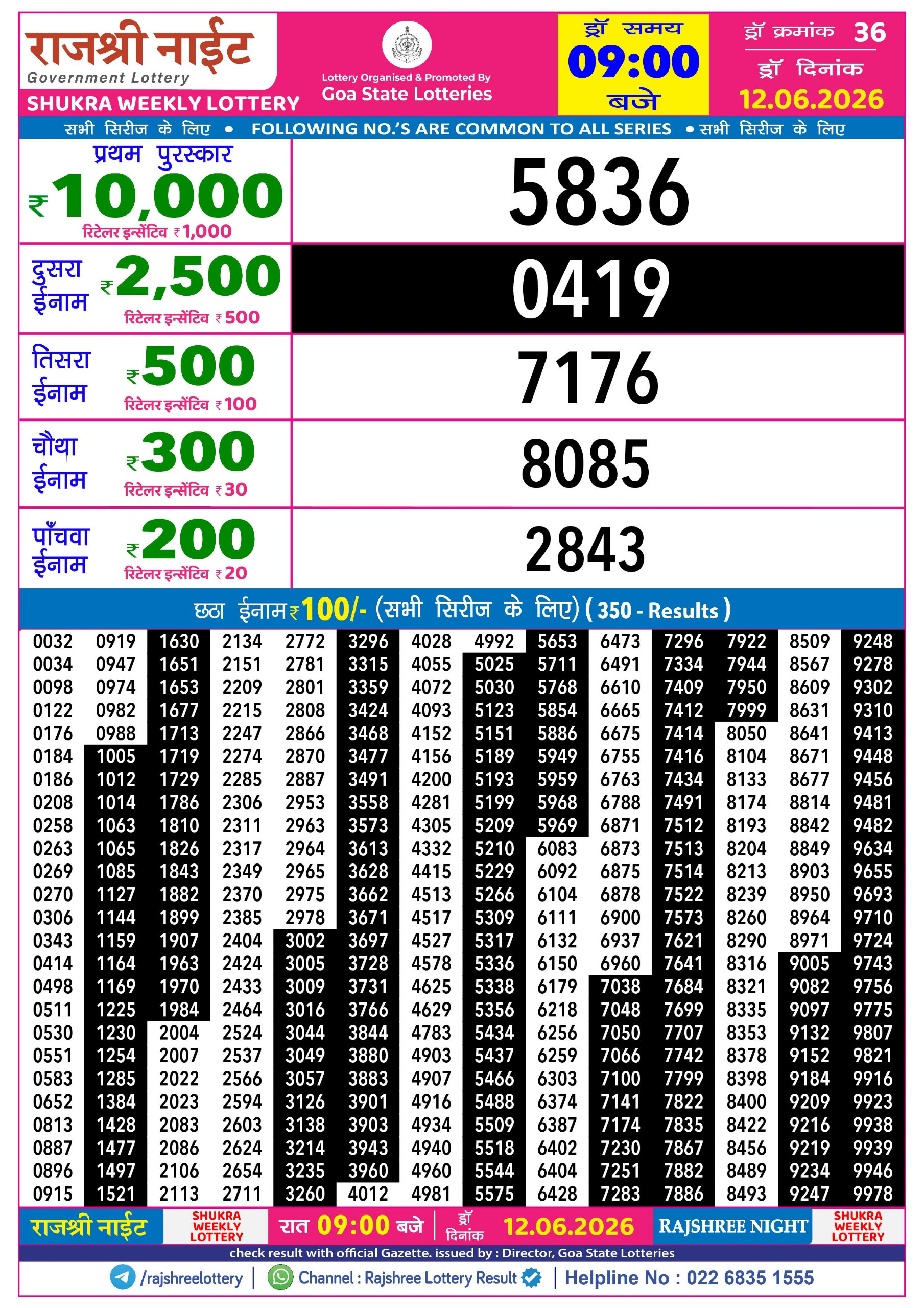 Rajshree Night 9 PM Result 12 June 2026