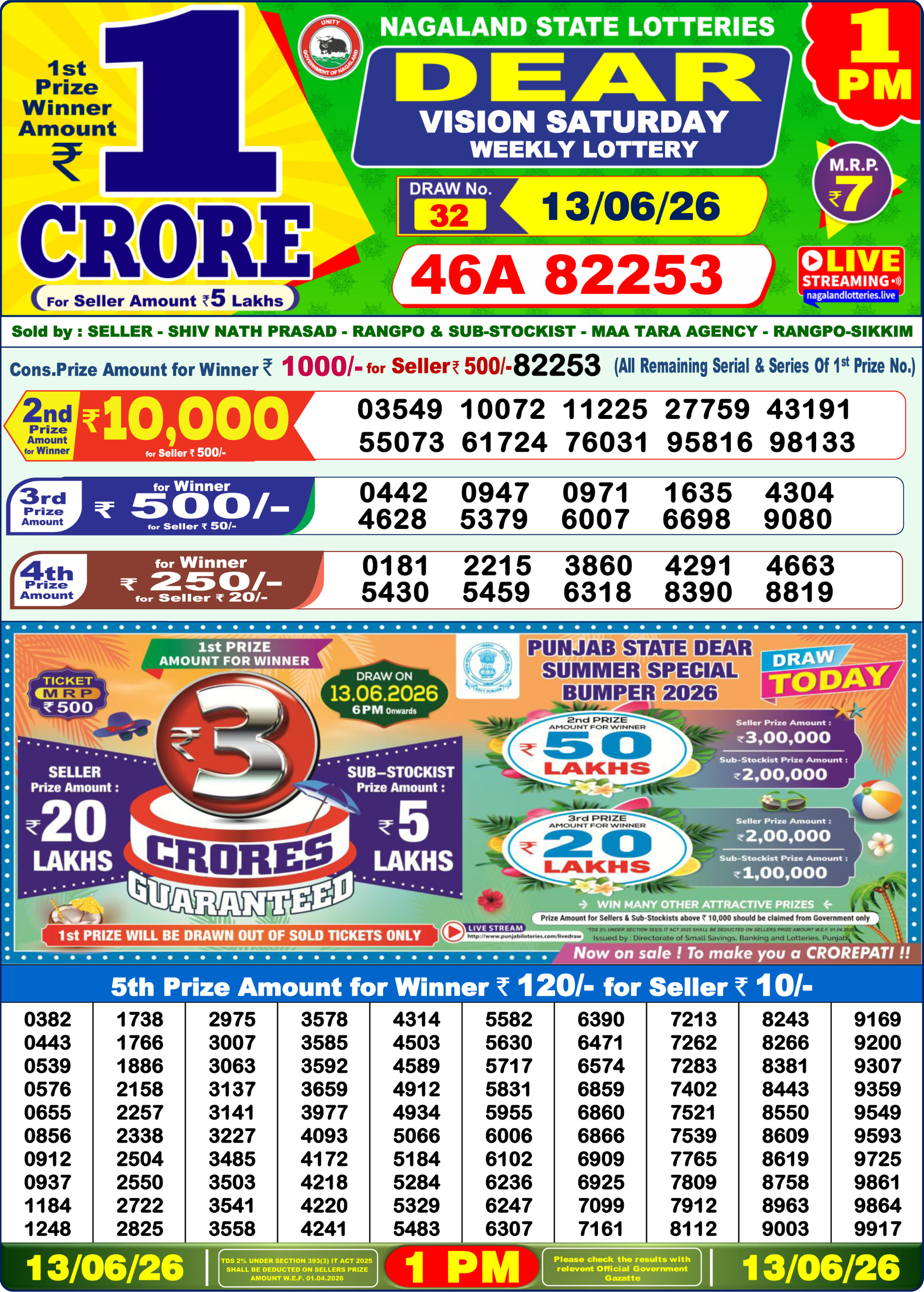 Dear 1 PM Result 13 June 2026