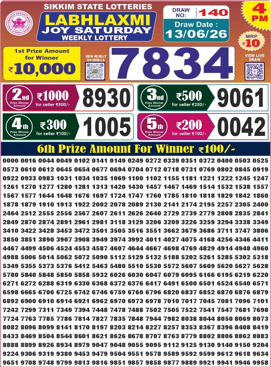 Labh Laxmi 4 PM Result 13 June 2026