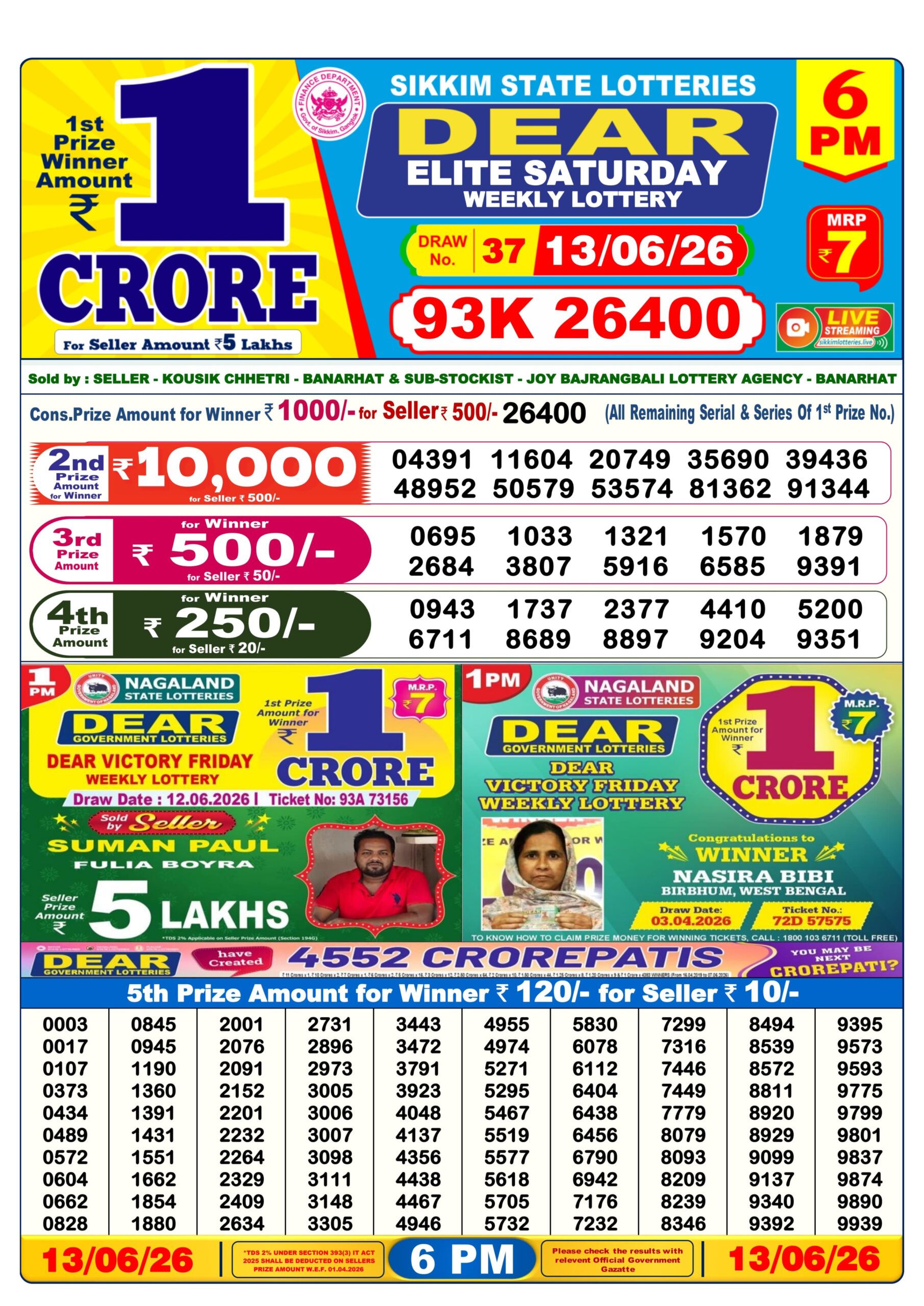 Dear 6 PM Result 13 June 2026