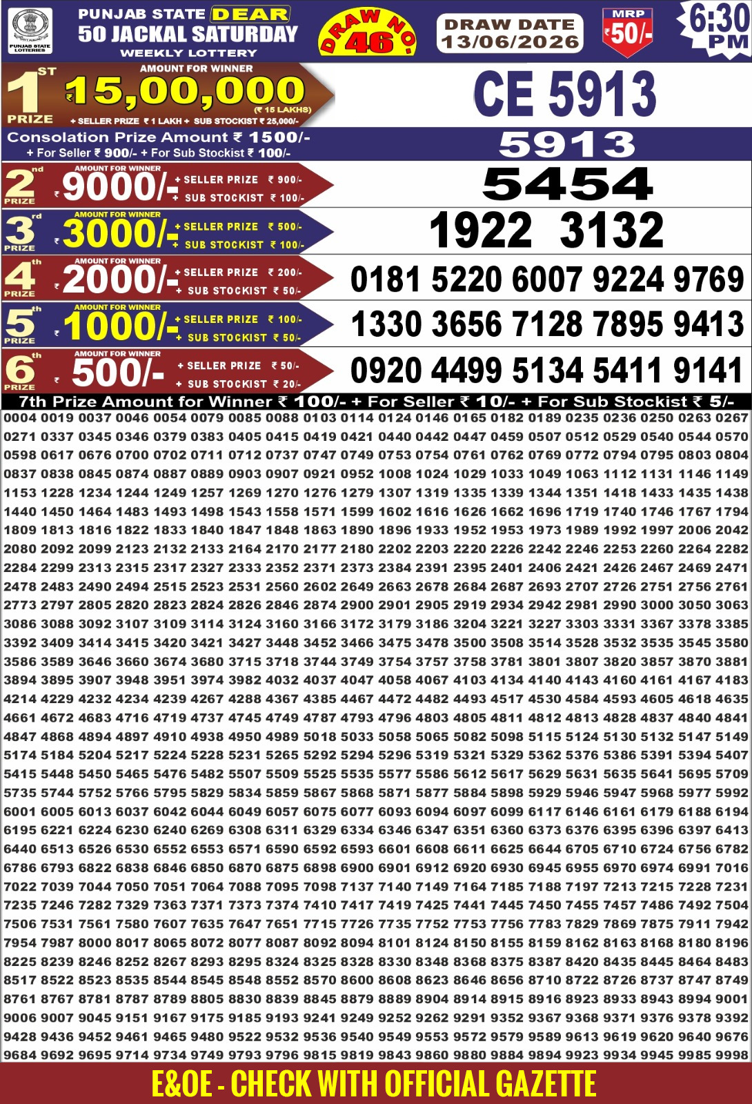 Punjab Dear 50 6:30 PM Result 13 June 2026