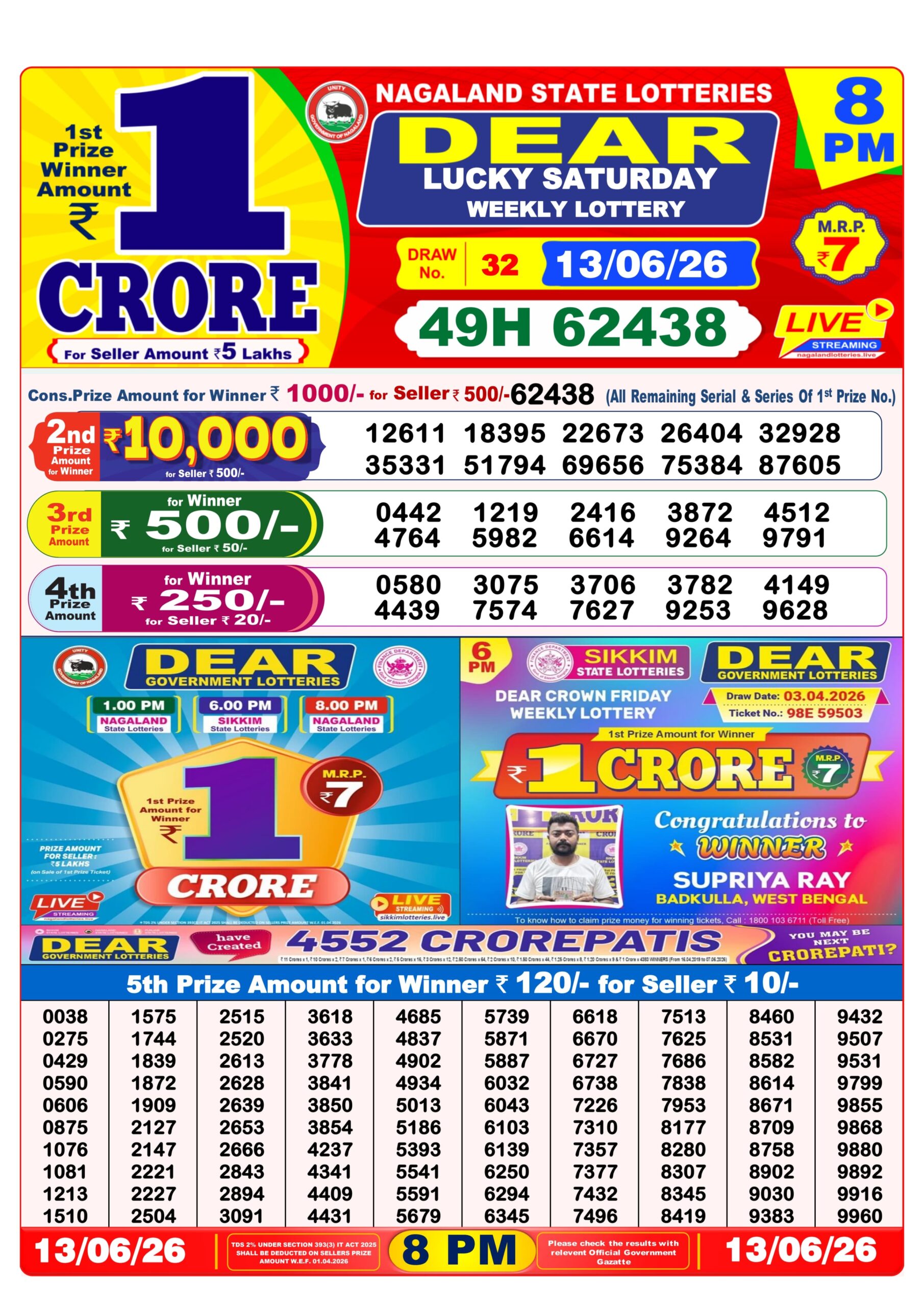 Dear 8 PM Result 13 June 2026