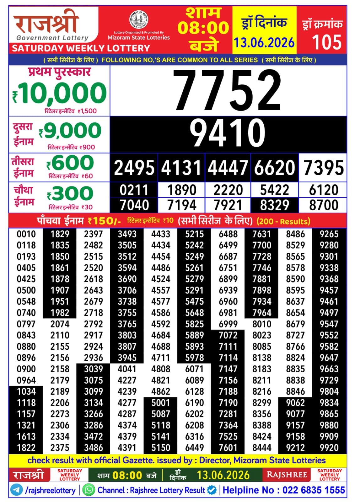Rajshree 8 PM Result 13 June 2026