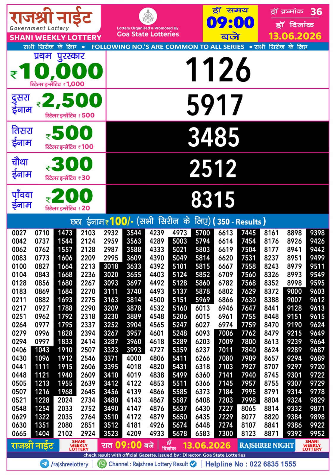Rajshree Night 9 PM Result 13 June 2026