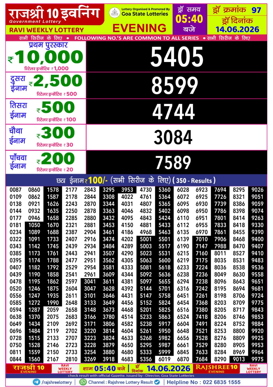 Rajshree 10 Evening 5:40 PM Result 14 June 2026