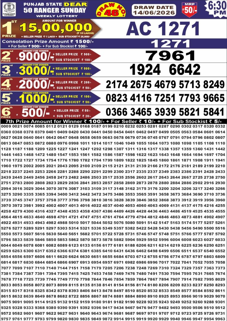 Punjab Dear 50 6:30 PM Result 14 June 2026
