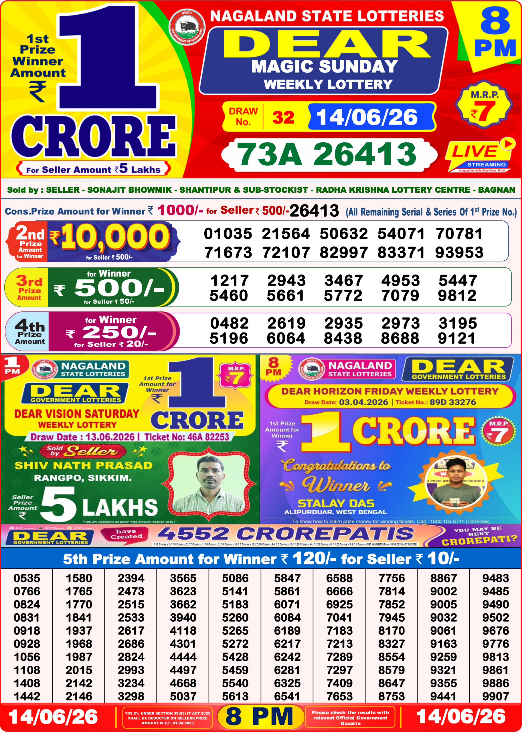 Dear 8 PM Result 14 June 2026