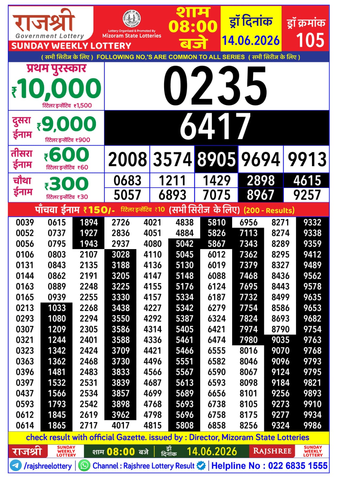 Rajshree 8 PM Result 14 June 2026