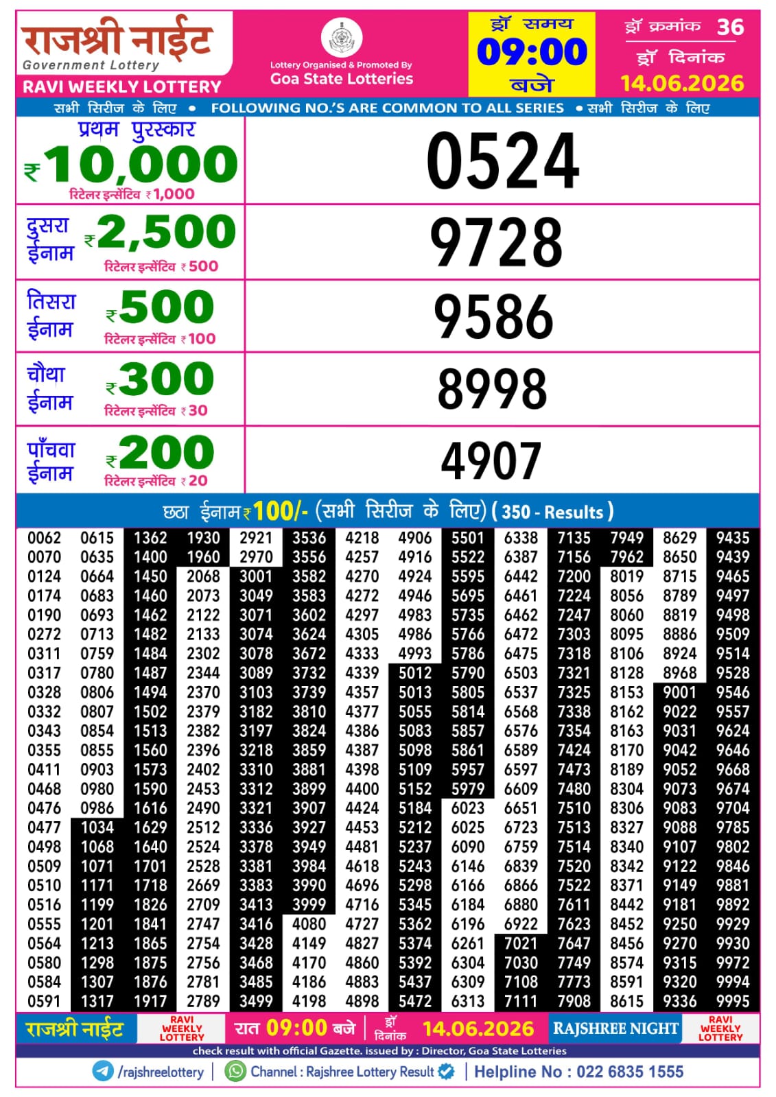 Rajshree Night 9 PM Result 14 June 2026