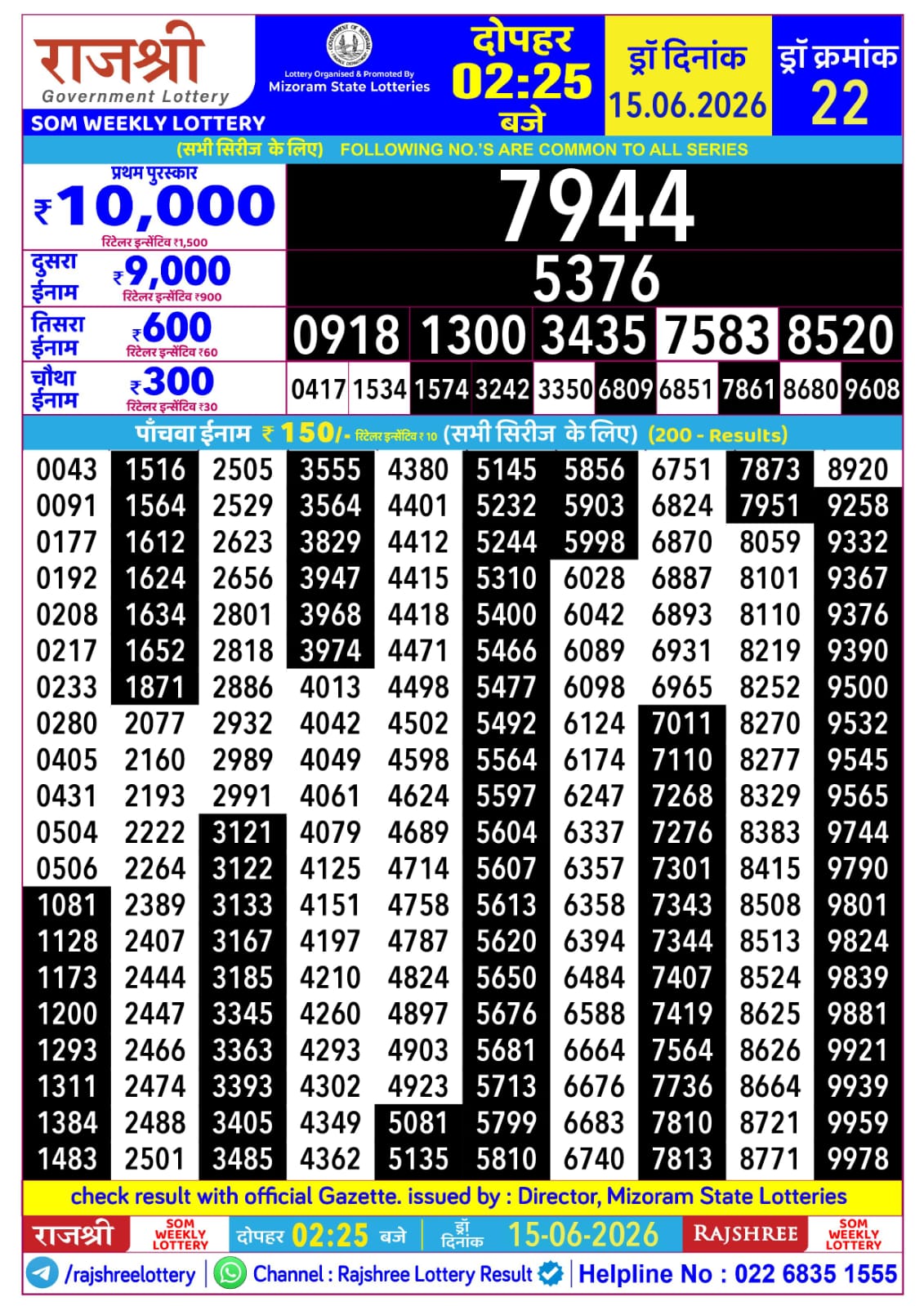 Rajshree 2:25 PM Result 15 June 2026