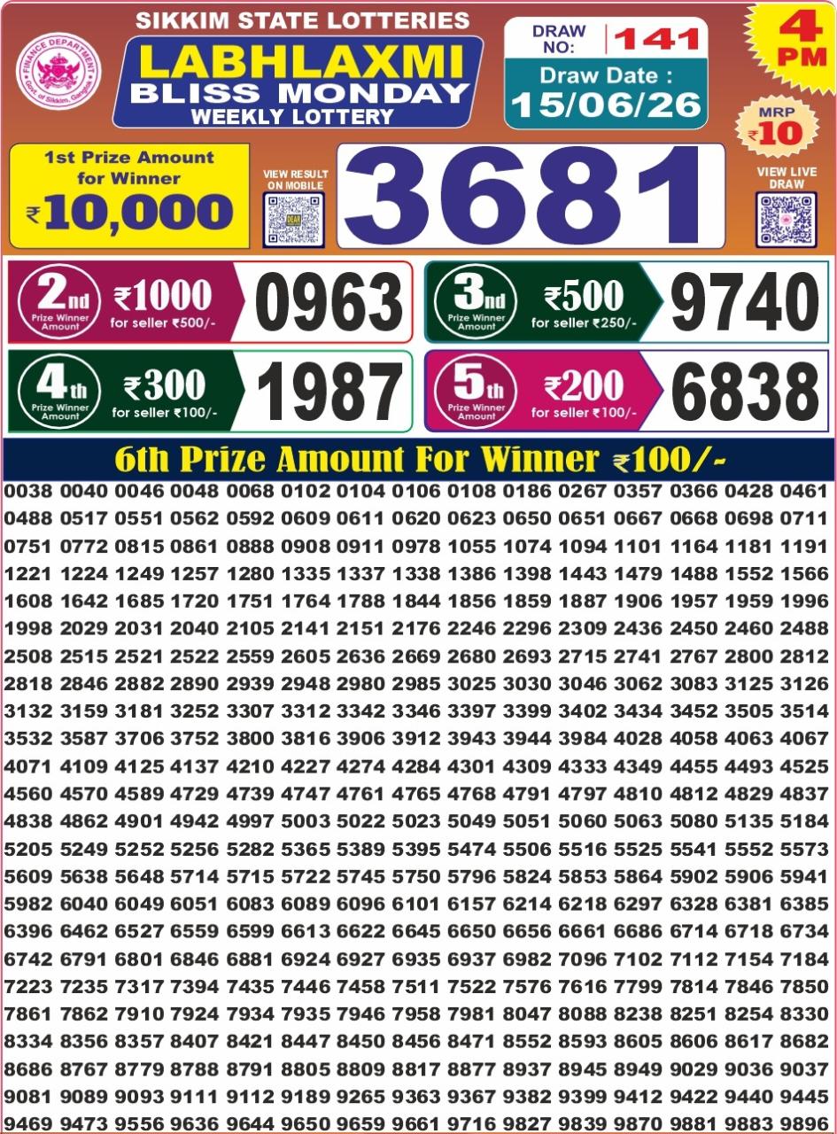 Labh Laxmi 4 PM Result 15 June 2026