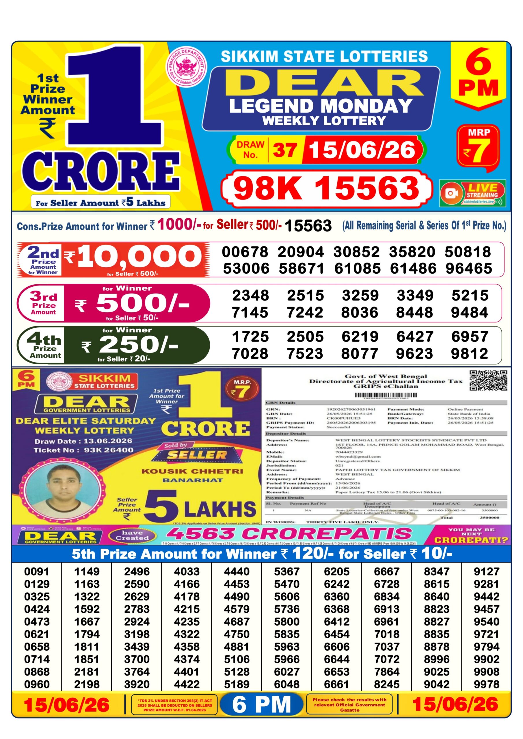 Dear 6 PM Result 15 June 2026