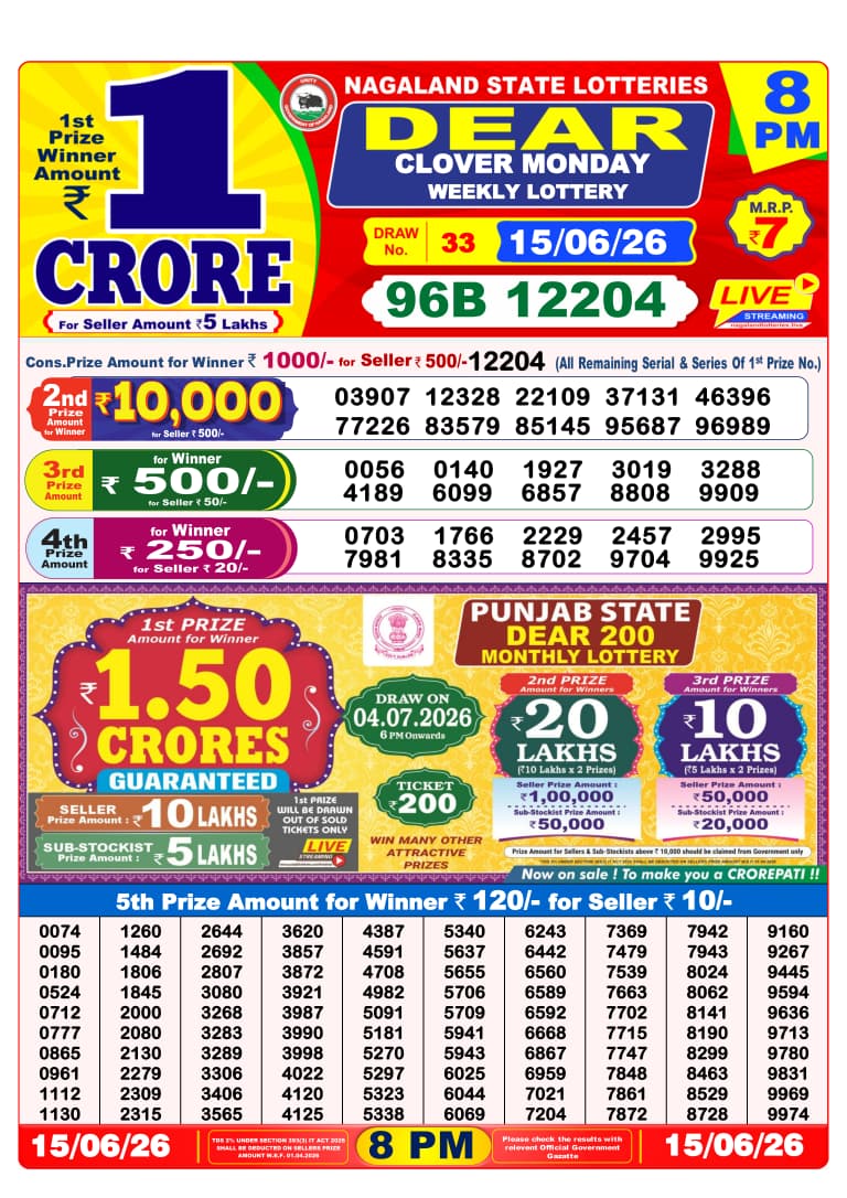 Dear 8 PM Result 15 June 2026