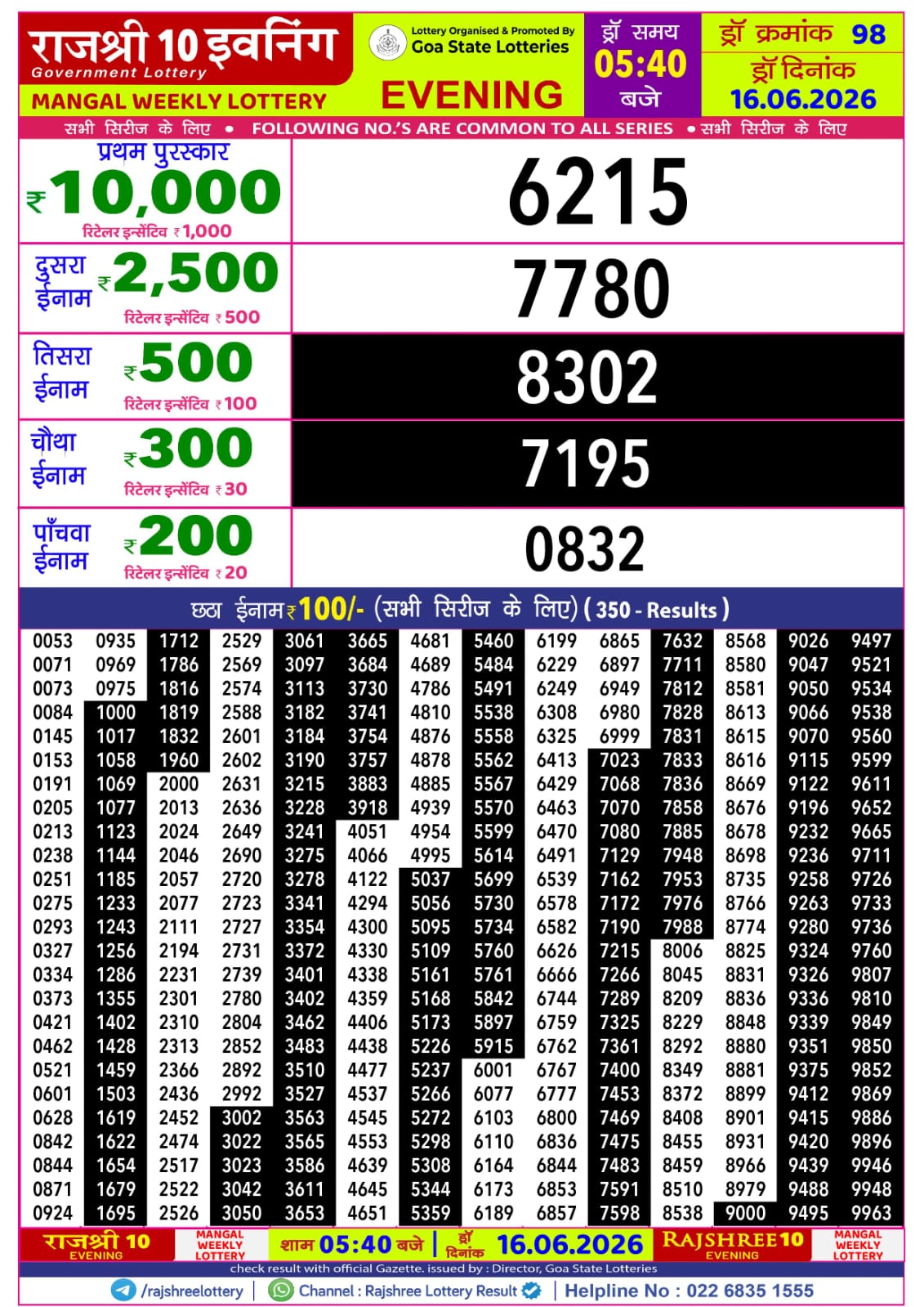 Rajshree 10 Evening 5:40 PM Result 16 June 2026