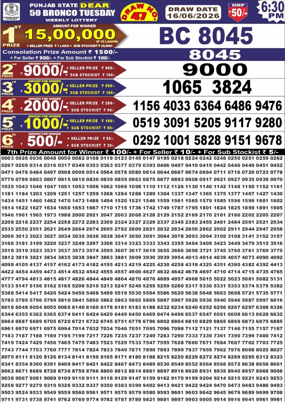 Punjab Dear 50 6:30 PM Result 16 June 2026