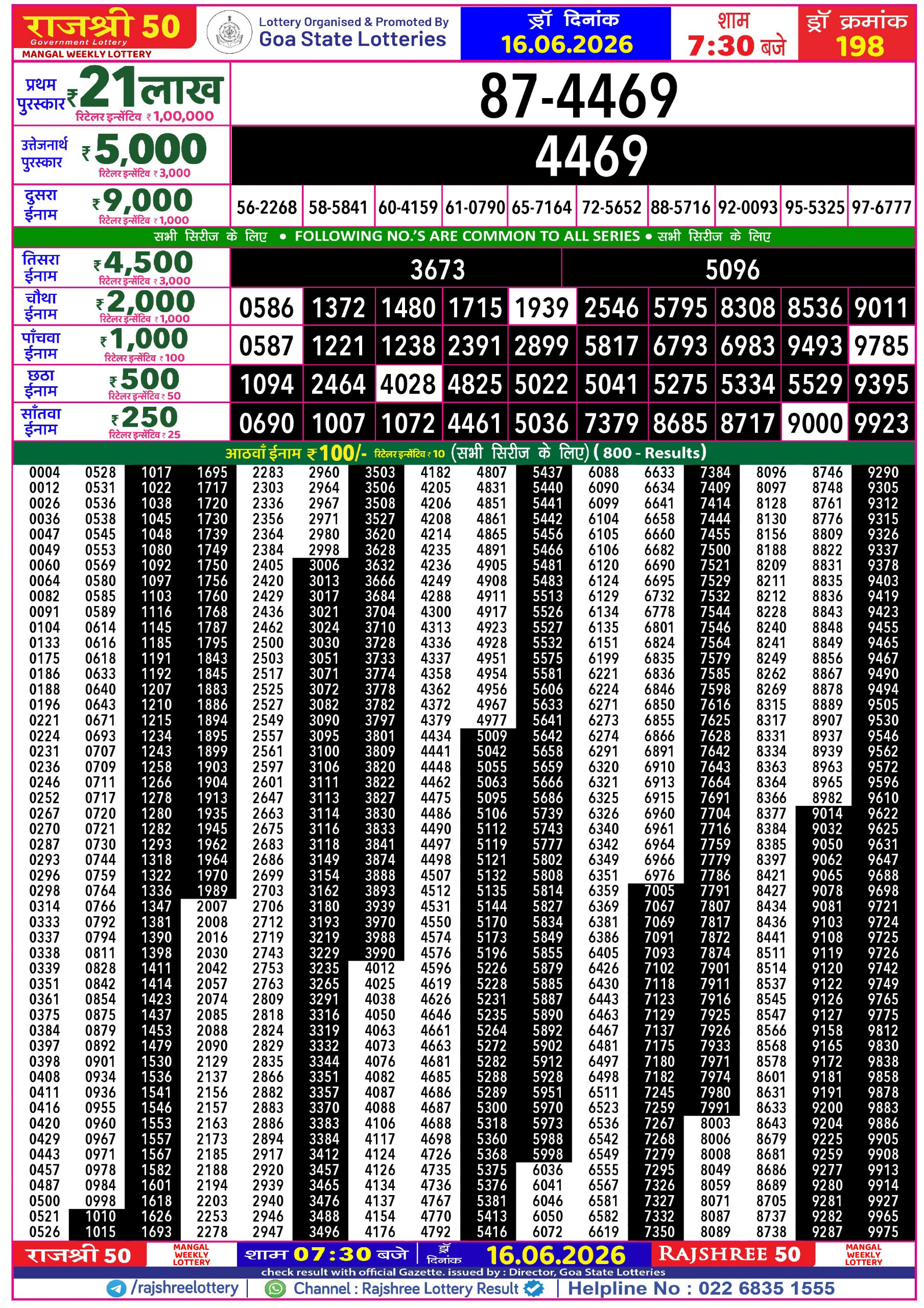 Rajshree 50 7:30 PM Result 16 June 2026