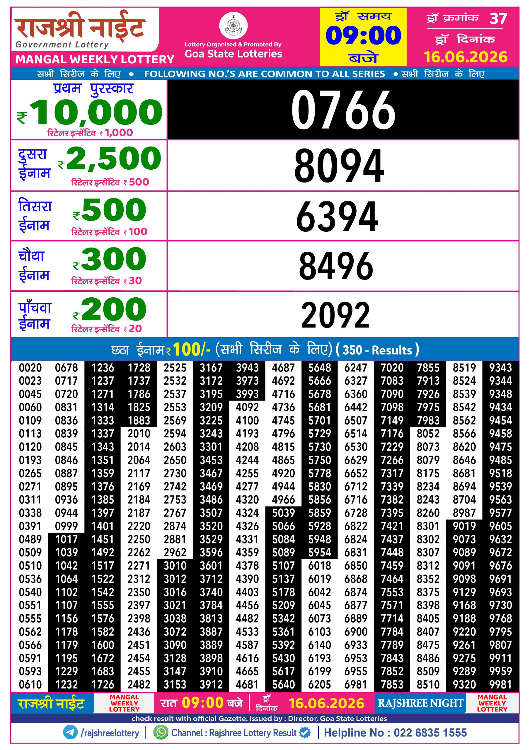 Rajshree Night 9 PM Result 16 June 2026