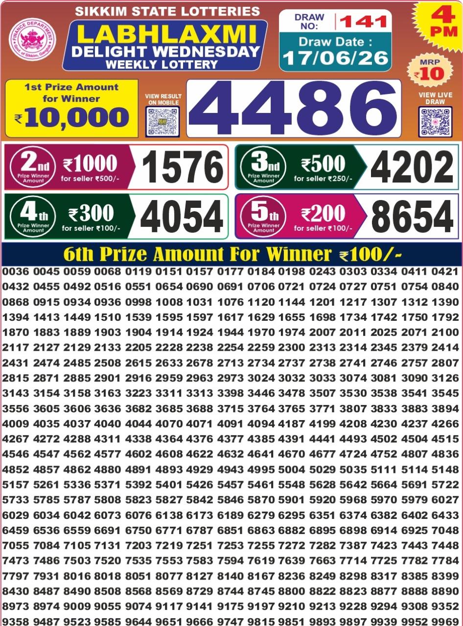 Labh Laxmi 4 PM Result 17 June 2026