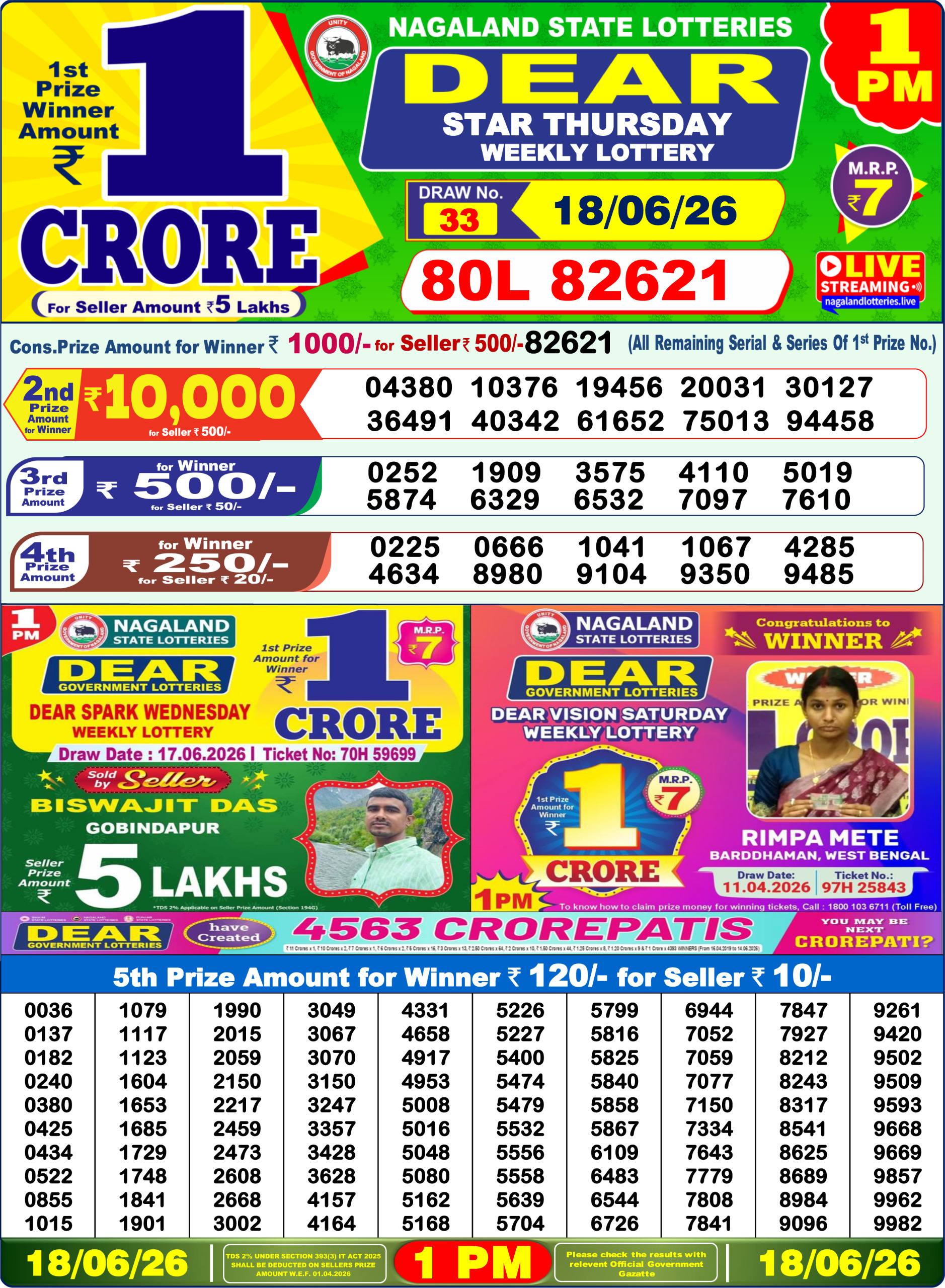 Dear 1 PM Result 18 June 2026