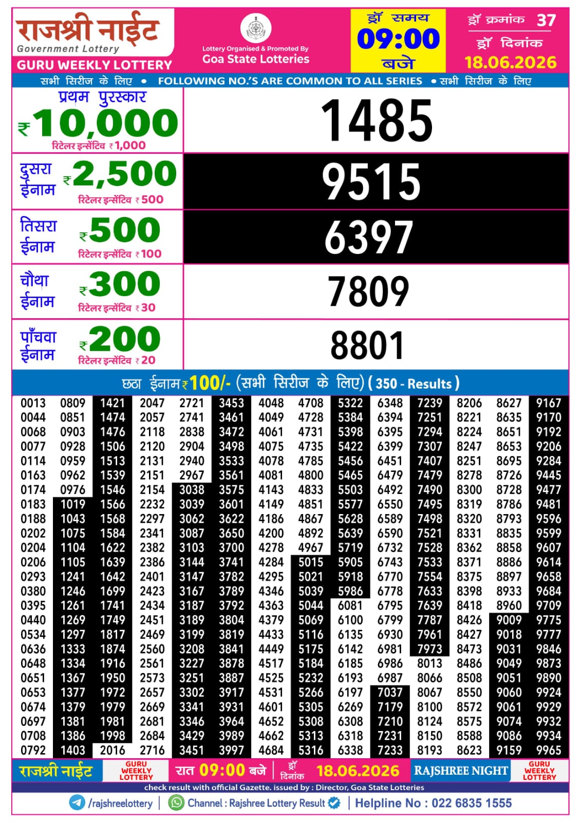 Rajshree Night 9 PM Result 18 June 2026