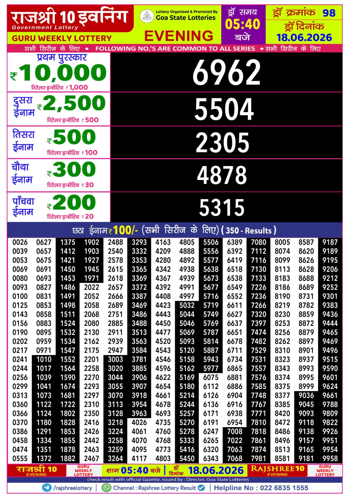 Rajshree 10 Evening 5:40 PM Result 18 June 2026