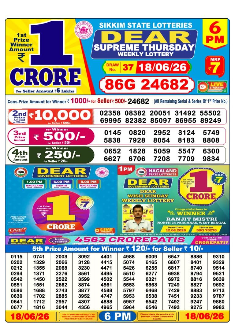 Dear 6 PM Result 18 June 2026