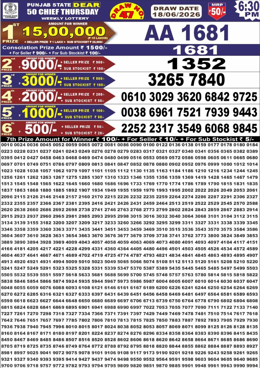 Punjab Dear 50 6:30 PM Result 18 June 2026