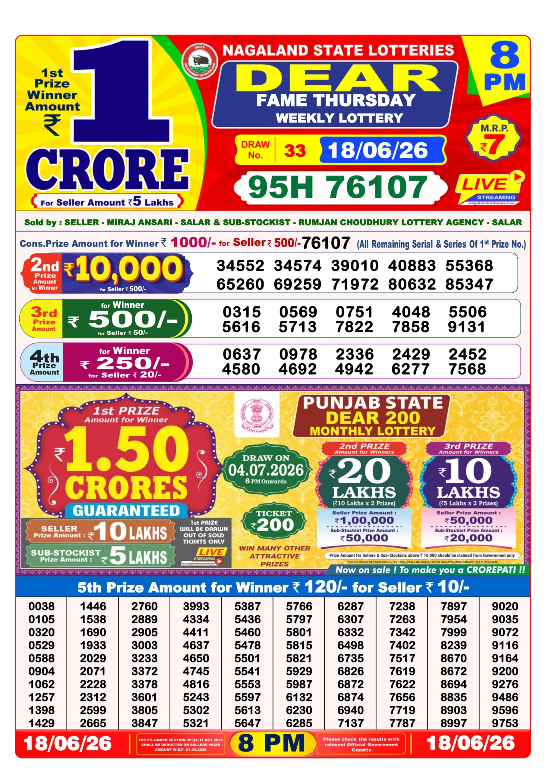 Dear 8 PM Result 18 June 2026