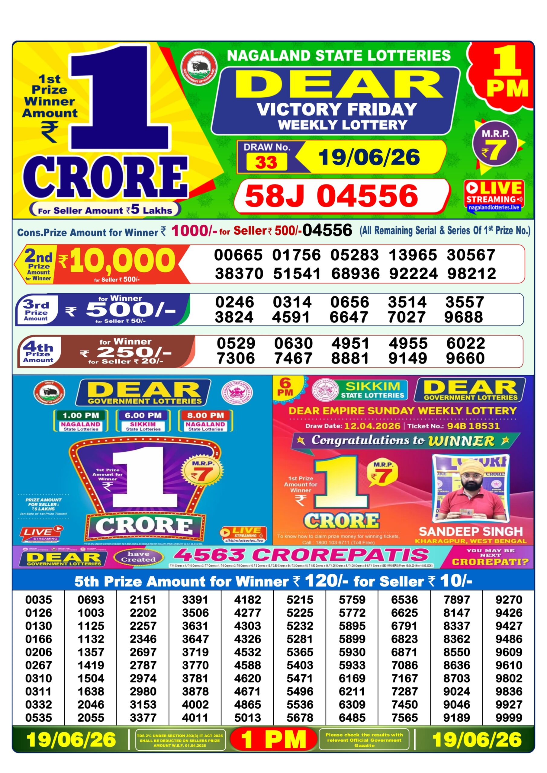 Dear 1 PM Result 19 June 2026