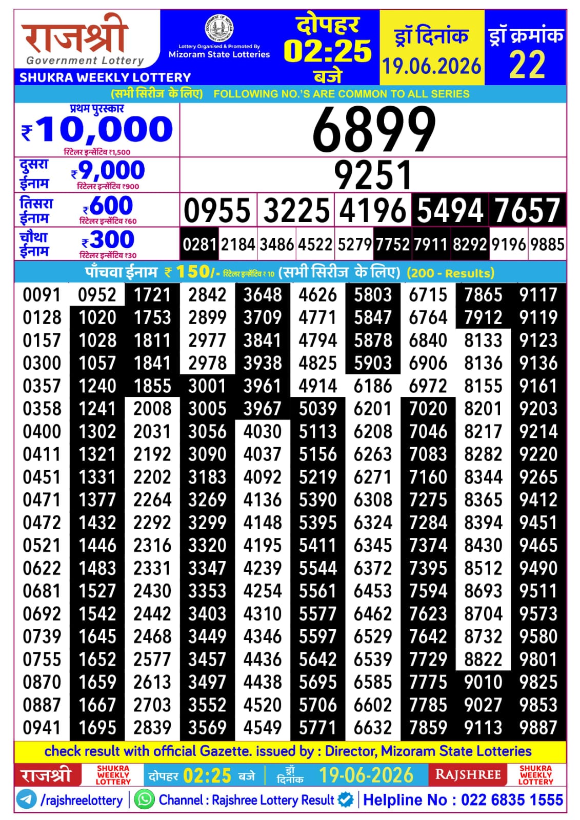 Rajshree 2:25 PM Result 19 June 2026