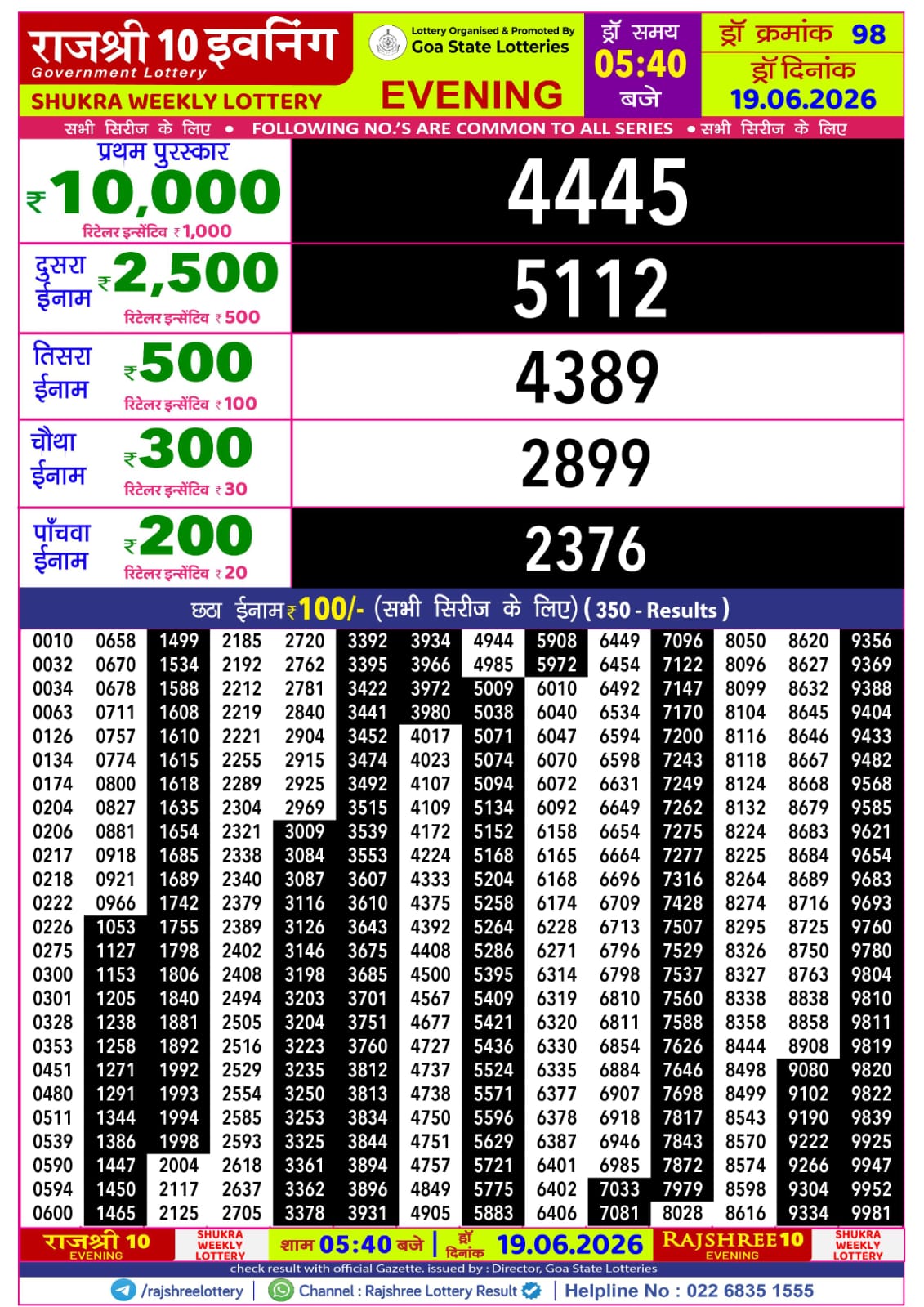 Rajshree 10 Evening 5:40 PM Result 19 June 2026
