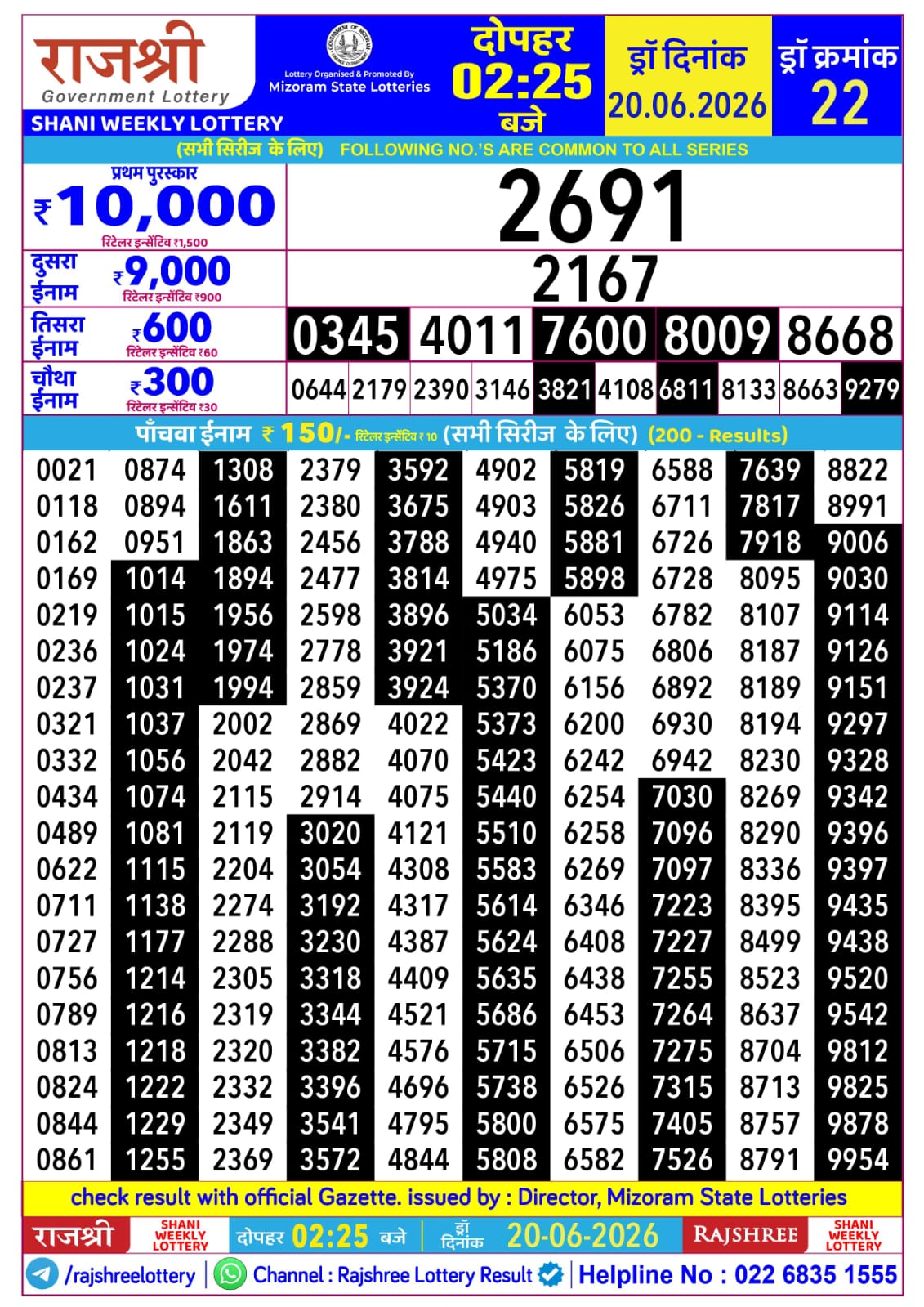 Rajshree 2:25 PM Result 20 June 2026