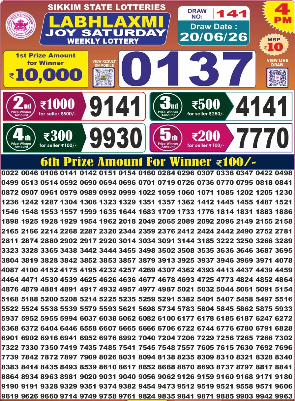 Labh Laxmi 4 PM Result 20 June 2026