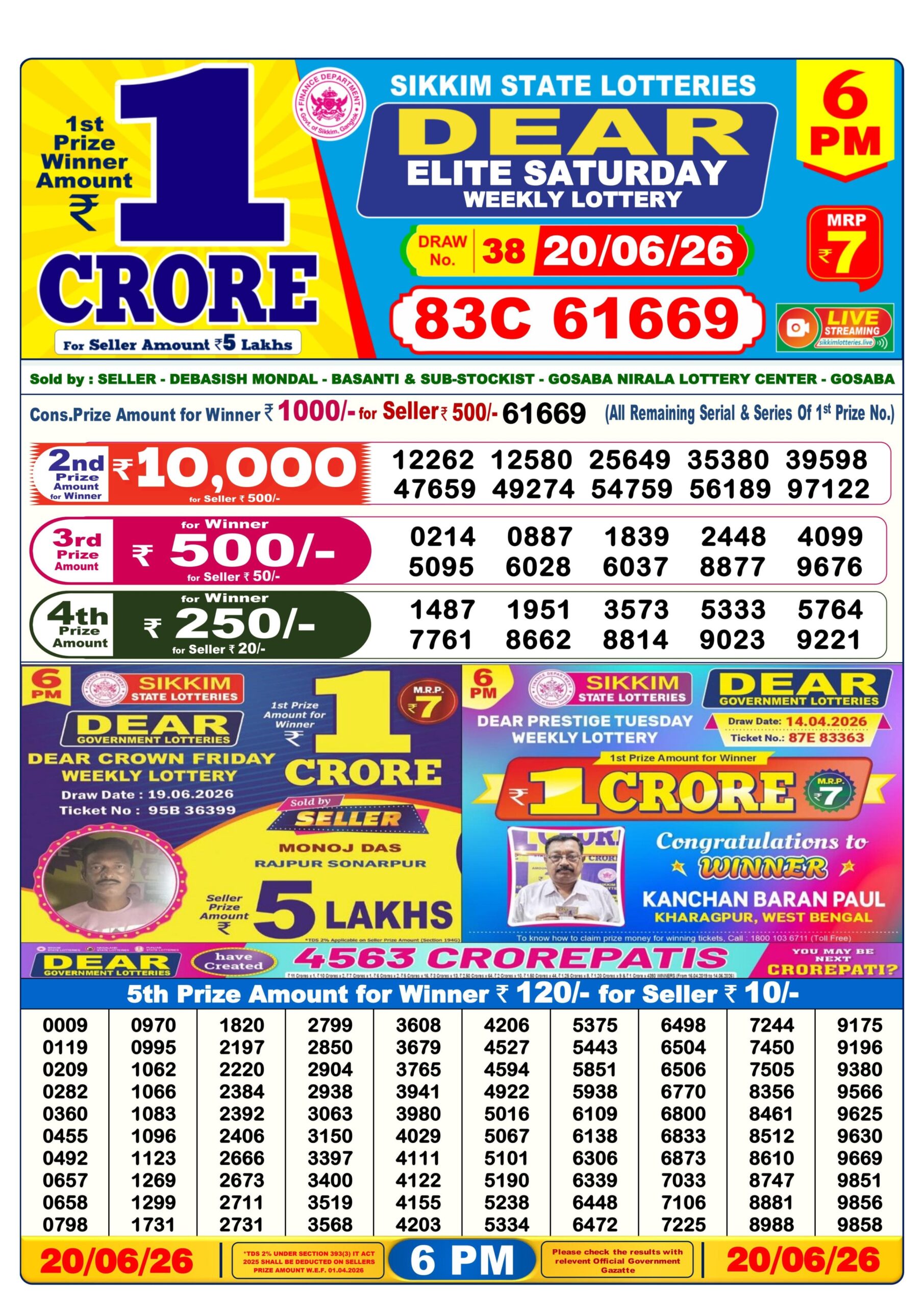 Dear 6 PM Result 20 June 2026