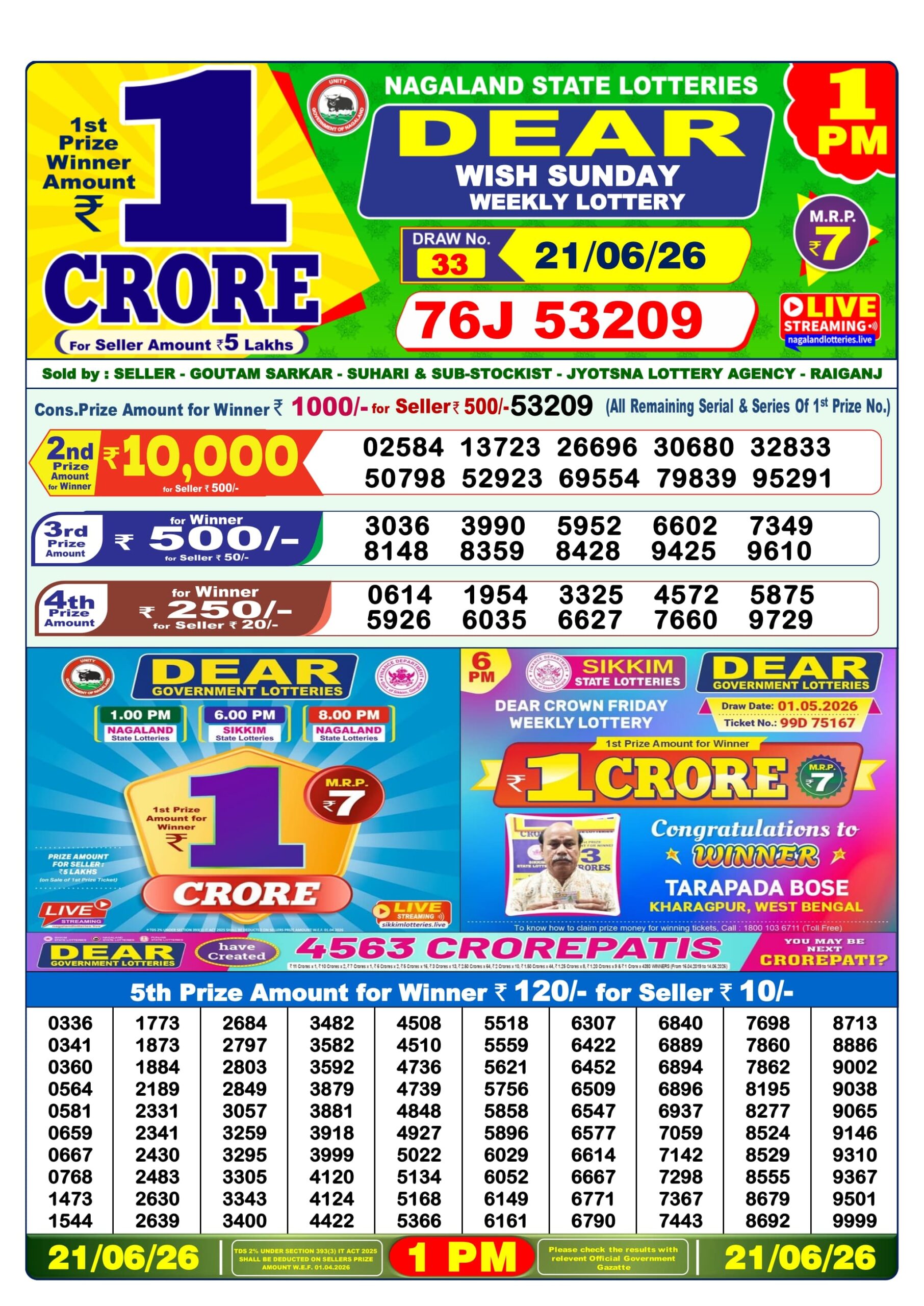 Dear 1 PM Result 21 June 2026